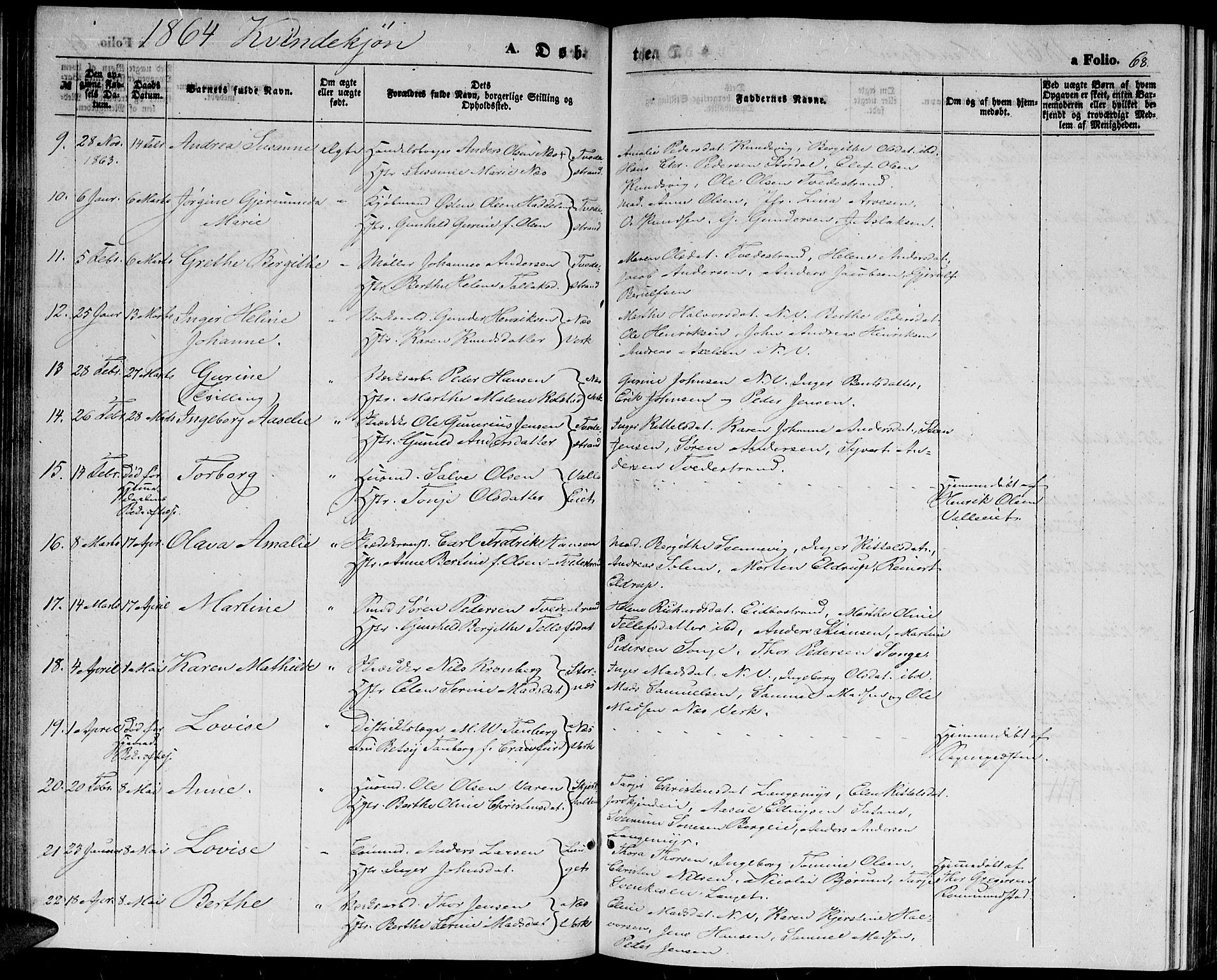 Holt sokneprestkontor, AV/SAK-1111-0021/F/Fb/L0008: Parish register (copy) no. B 8, 1858-1871, p. 68