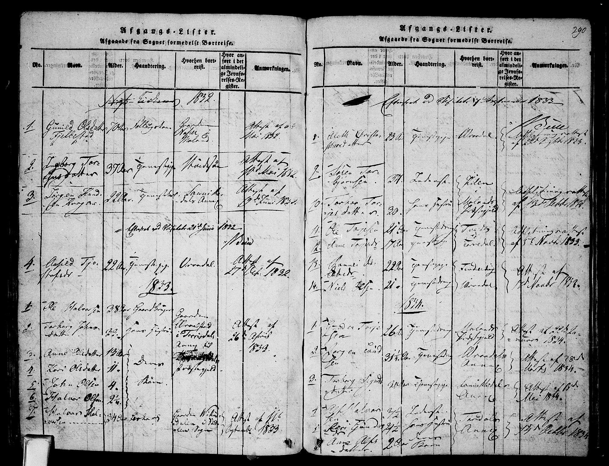 Nissedal kirkebøker, SAKO/A-288/F/Fa/L0002: Parish register (official) no. I 2, 1814-1845, p. 290