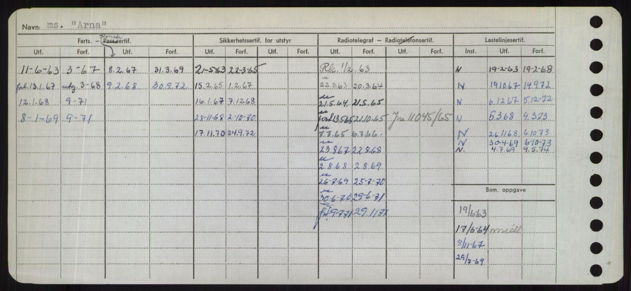 Sjøfartsdirektoratet med forløpere, Skipsmålingen, AV/RA-S-1627/H/Hd/L0002: Fartøy, Apa-Axe, p. 132