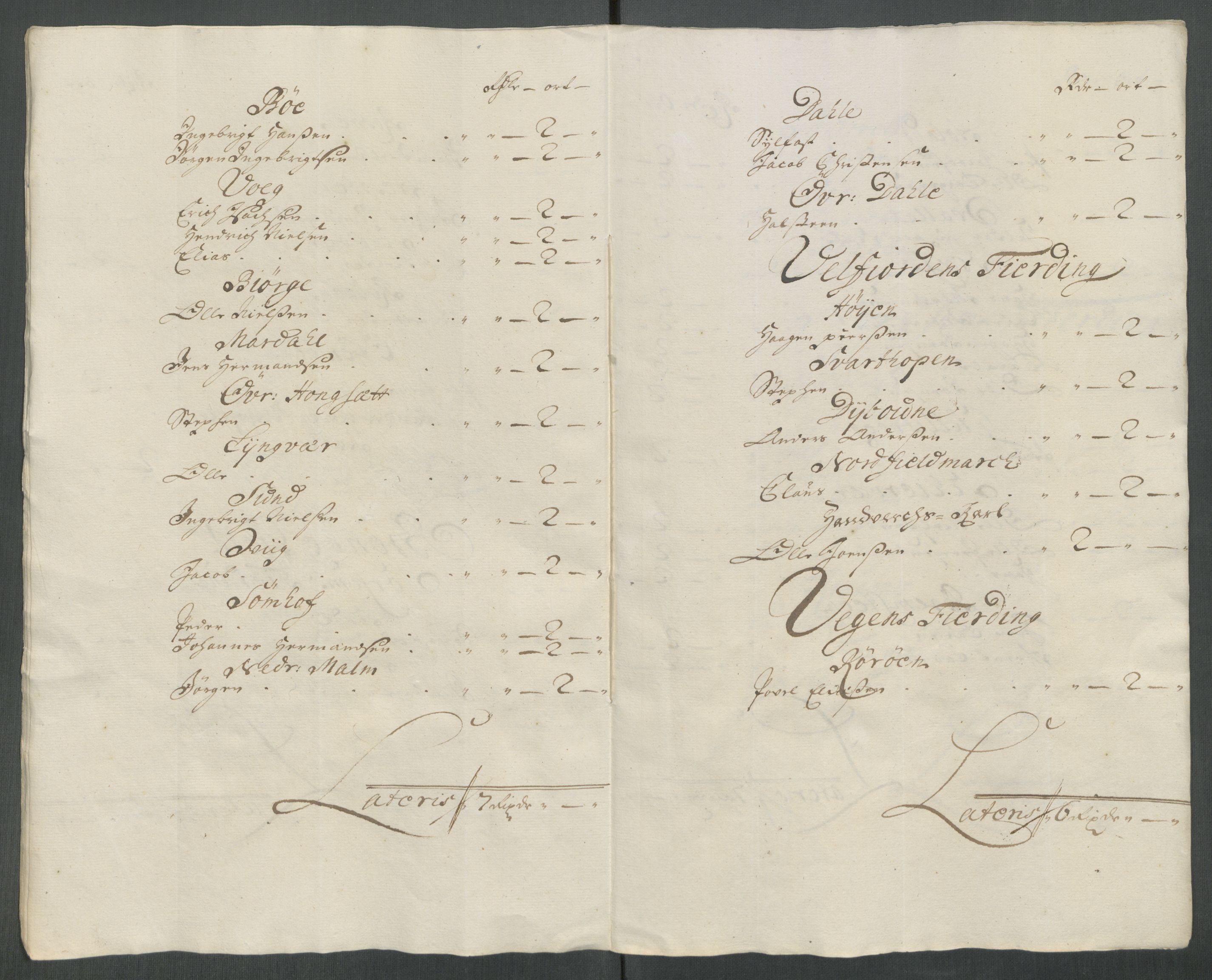 Rentekammeret inntil 1814, Reviderte regnskaper, Fogderegnskap, AV/RA-EA-4092/R65/L4512: Fogderegnskap Helgeland, 1712-1713, p. 111