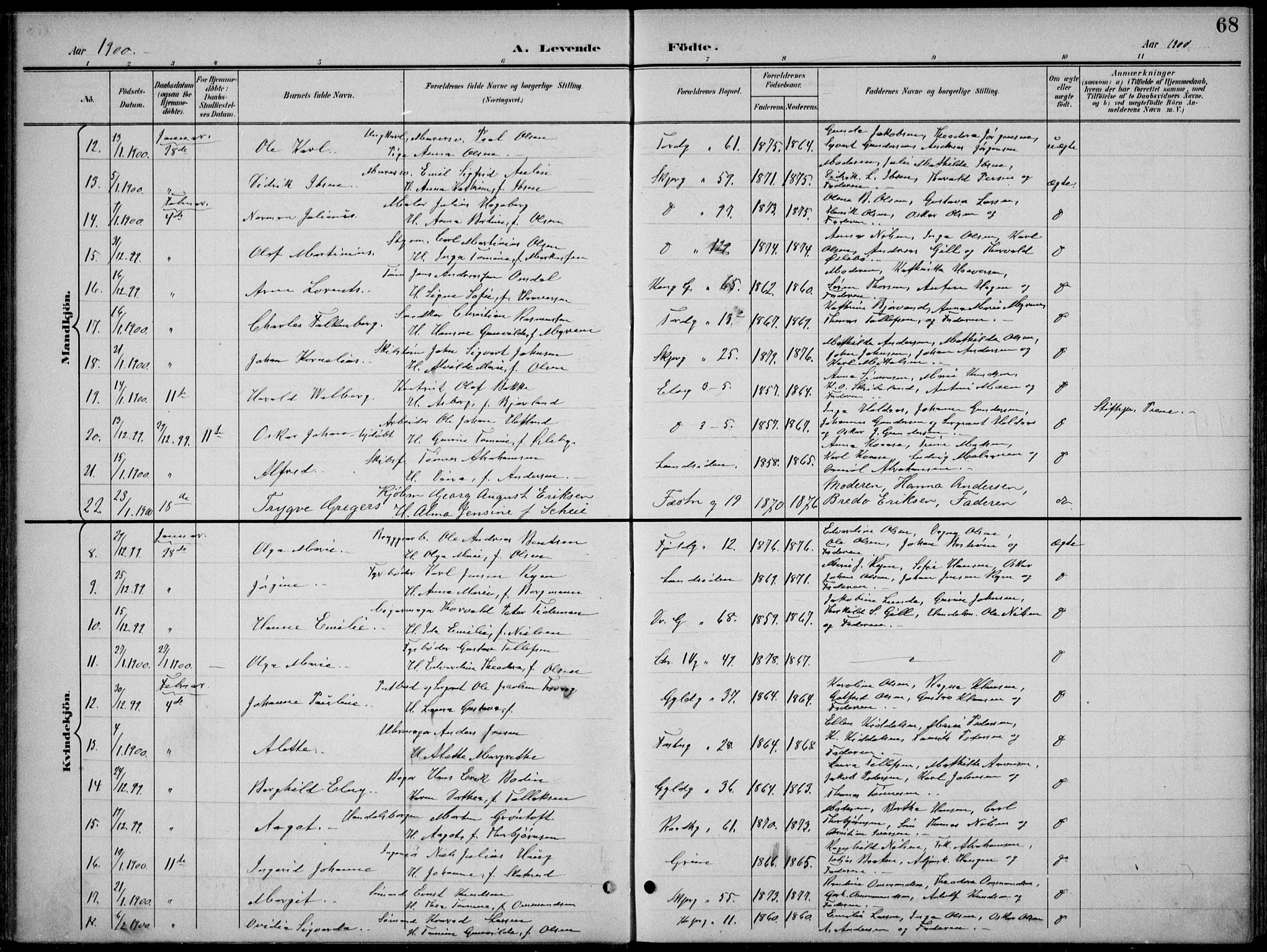 Kristiansand domprosti, AV/SAK-1112-0006/F/Fb/L0018: Parish register (copy) no. B 18, 1896-1905, p. 68