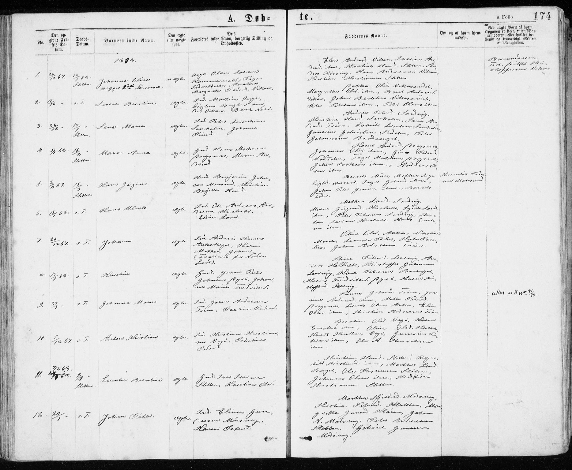Ministerialprotokoller, klokkerbøker og fødselsregistre - Sør-Trøndelag, SAT/A-1456/640/L0576: Parish register (official) no. 640A01, 1846-1876, p. 174