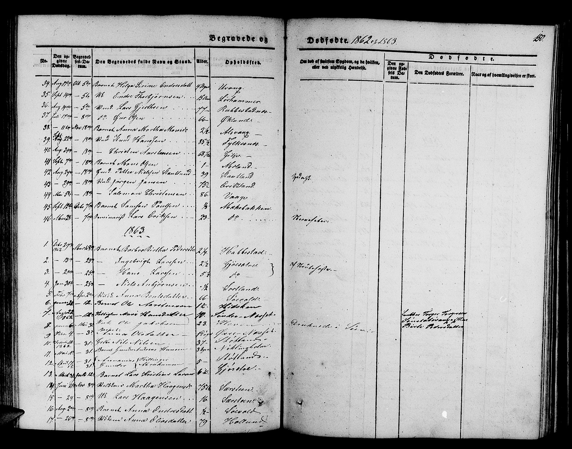 Finnås sokneprestembete, SAB/A-99925/H/Ha/Hab/Habb/L0001: Parish register (copy) no. B 1, 1851-1870, p. 150