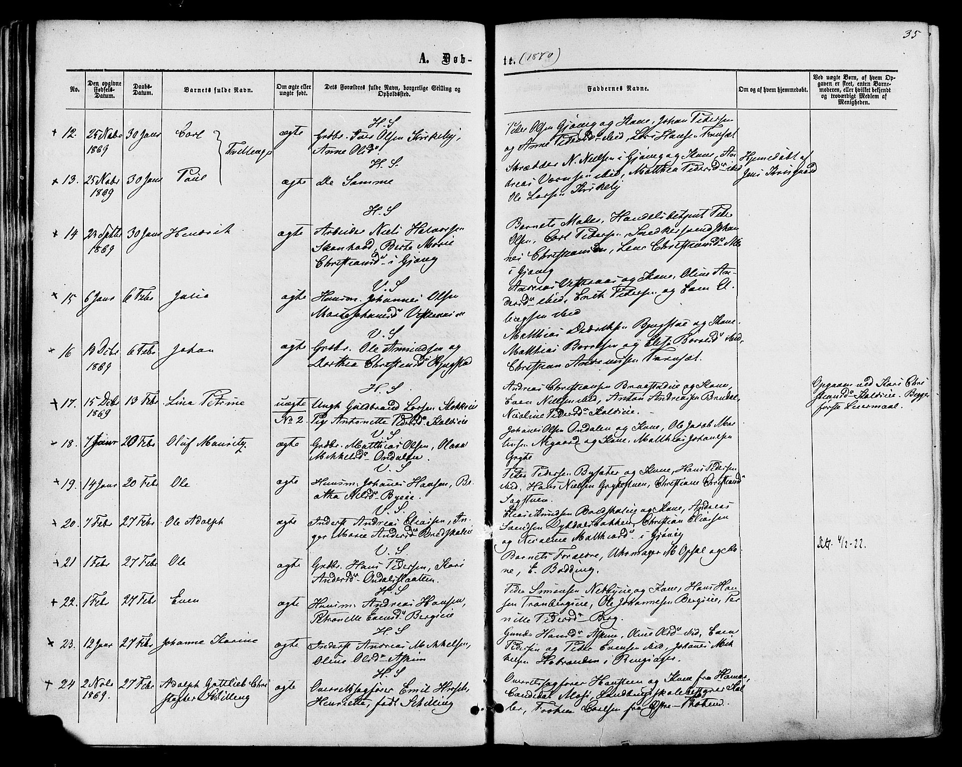 Vardal prestekontor, SAH/PREST-100/H/Ha/Haa/L0007: Parish register (official) no. 7, 1867-1878, p. 35