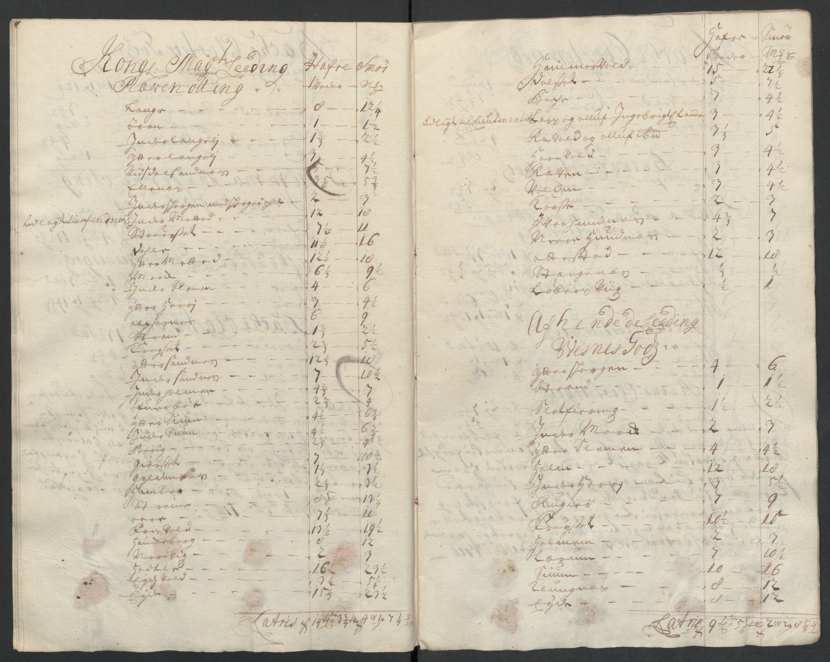 Rentekammeret inntil 1814, Reviderte regnskaper, Fogderegnskap, RA/EA-4092/R55/L3659: Fogderegnskap Romsdal, 1709-1710, p. 371