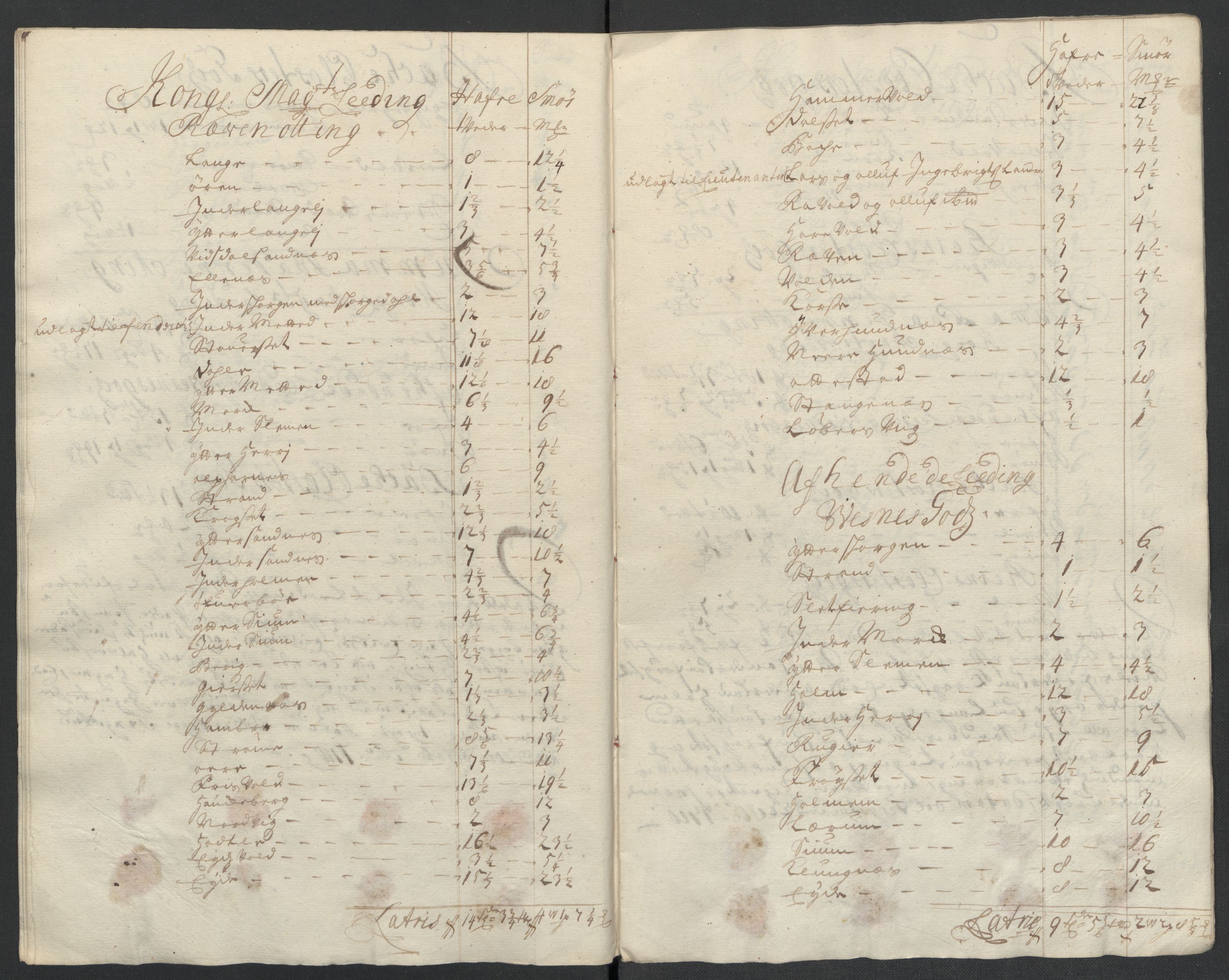 Rentekammeret inntil 1814, Reviderte regnskaper, Fogderegnskap, AV/RA-EA-4092/R55/L3659: Fogderegnskap Romsdal, 1709-1710, p. 371