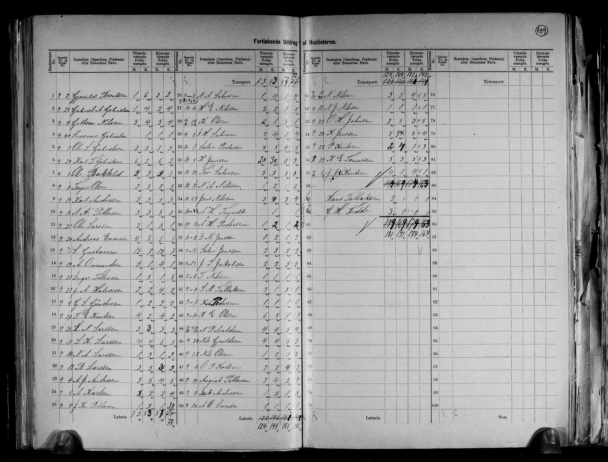 RA, 1891 census for 0915 Dypvåg, 1891, p. 30