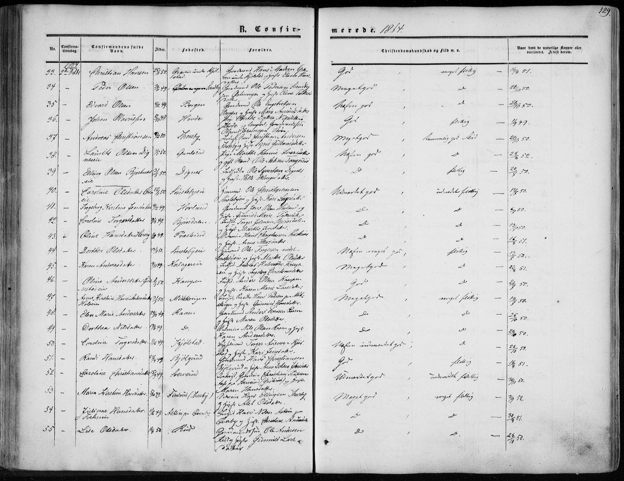 Modum kirkebøker, AV/SAKO-A-234/F/Fa/L0009: Parish register (official) no. 9, 1860-1864, p. 129