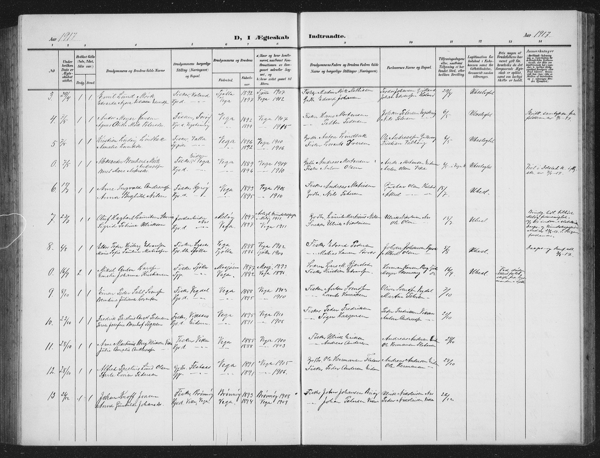 Ministerialprotokoller, klokkerbøker og fødselsregistre - Nordland, AV/SAT-A-1459/816/L0254: Parish register (copy) no. 816C04, 1905-1934