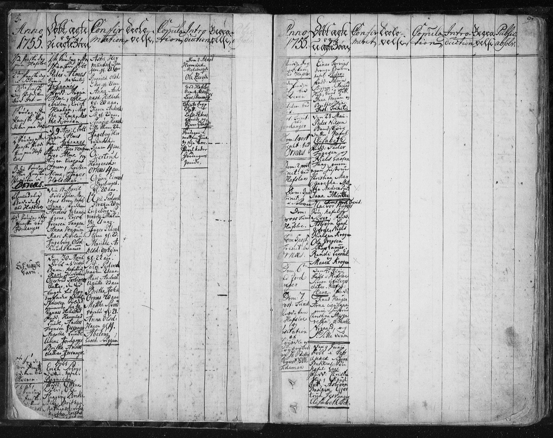 Hafslo sokneprestembete, SAB/A-80301/H/Haa/Haaa/L0002: Parish register (official) no. A 2, 1755-1806, p. 5-6