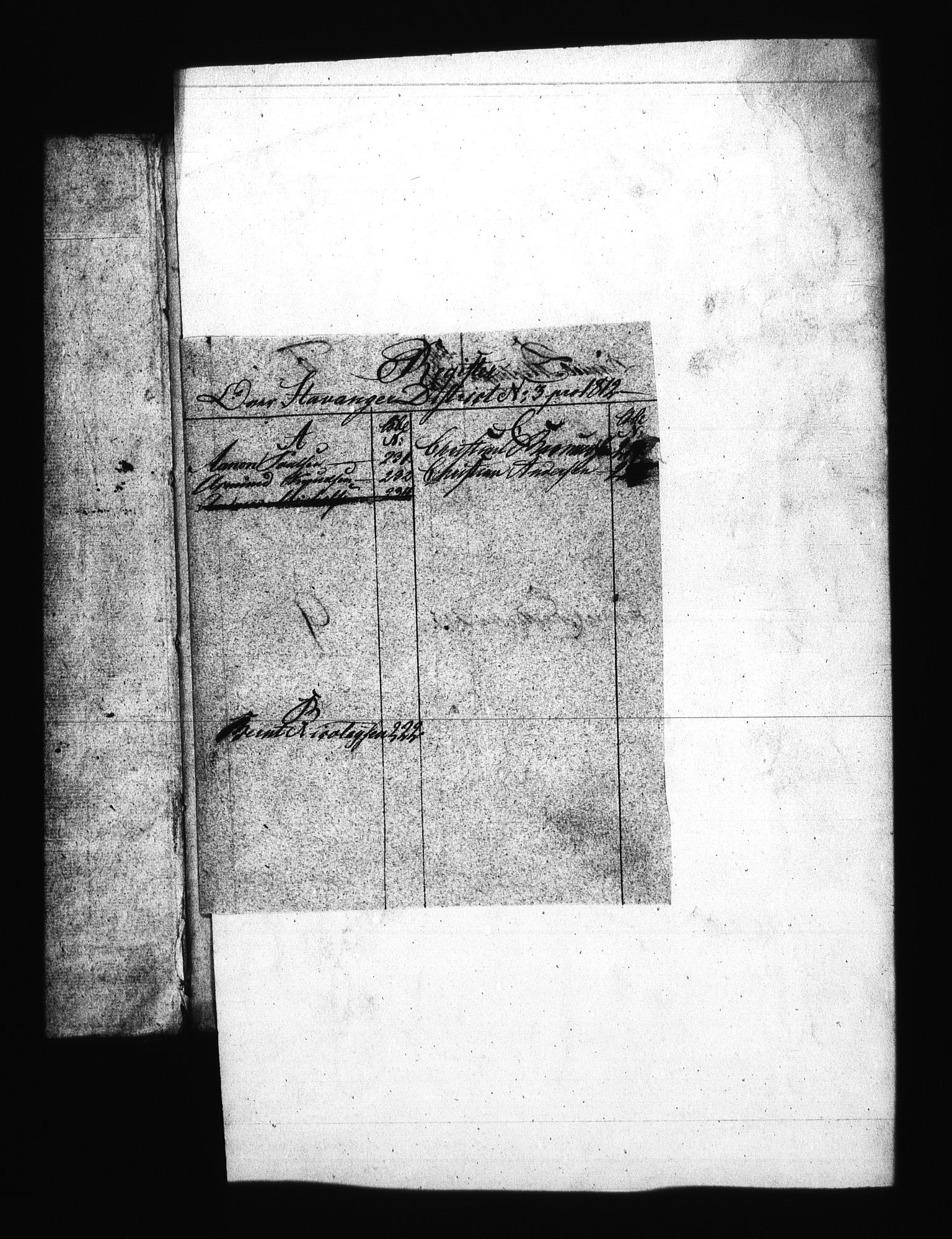 Sjøetaten, AV/RA-EA-3110/F/L0301: Stavanger distrikt, bind 3, 1812