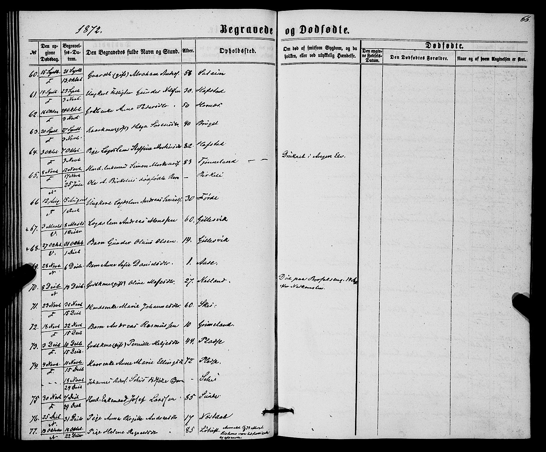 Førde sokneprestembete, SAB/A-79901/H/Haa/Haaa/L0010: Parish register (official) no. A 10, 1861-1876, p. 66