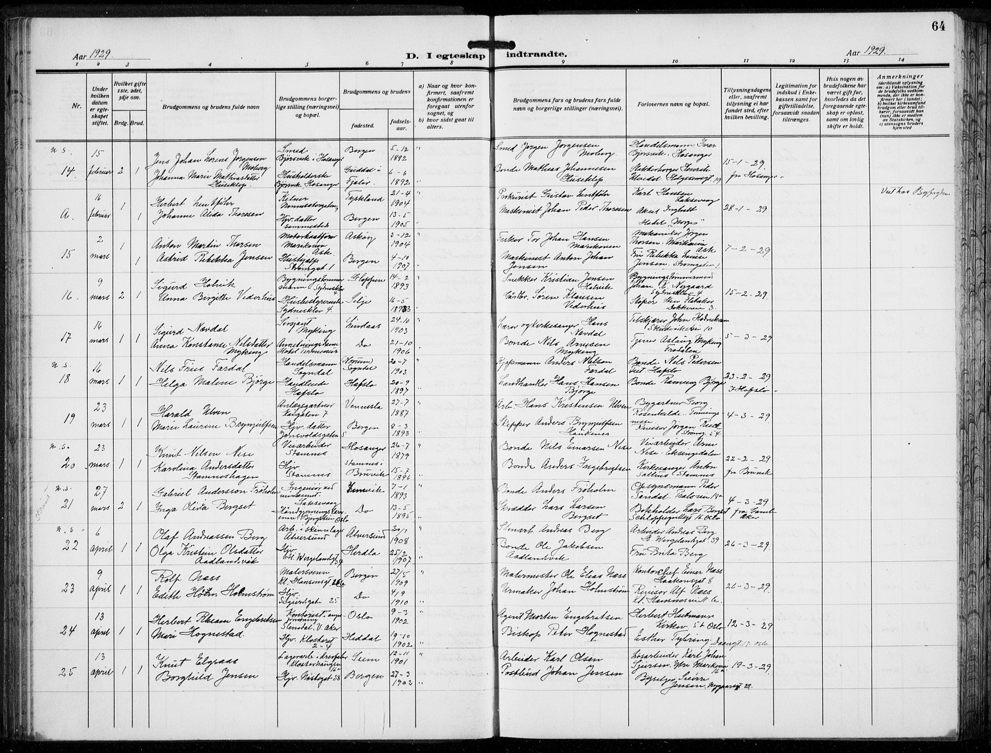 Domkirken sokneprestembete, SAB/A-74801/H/Hab/L0034: Parish register (copy) no. D 6, 1924-1941, p. 64
