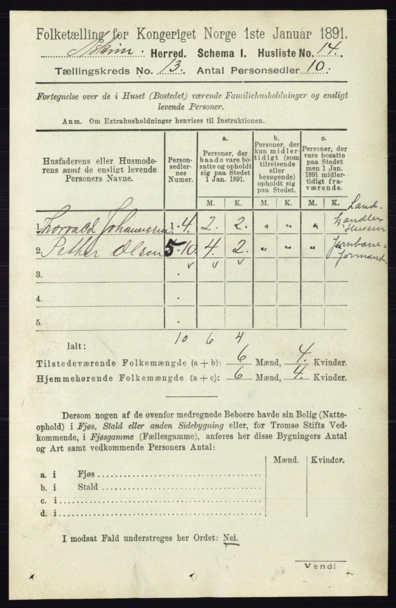 RA, 1891 census for 0124 Askim, 1891, p. 2024