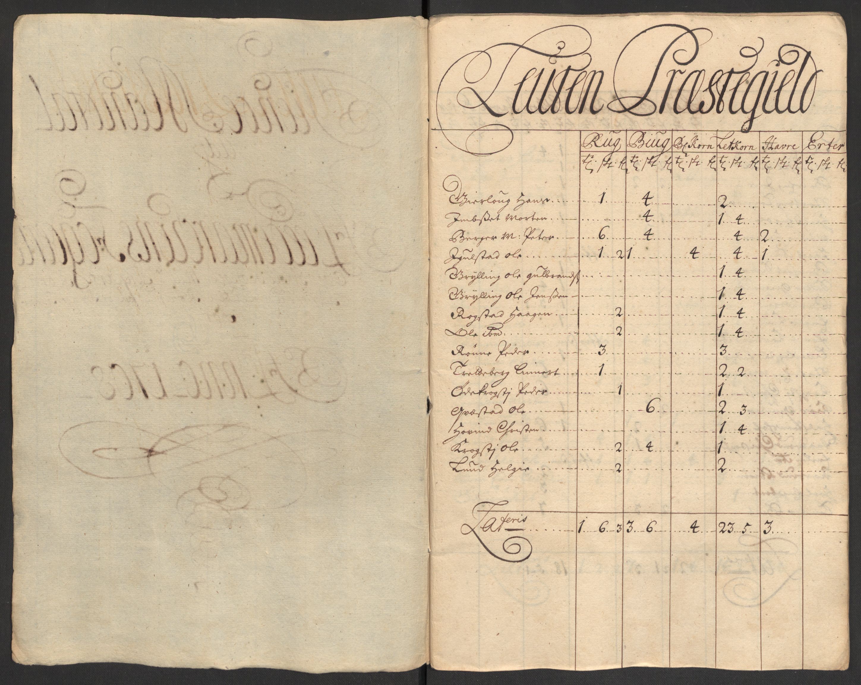 Rentekammeret inntil 1814, Reviderte regnskaper, Fogderegnskap, AV/RA-EA-4092/R16/L1044: Fogderegnskap Hedmark, 1708, p. 41
