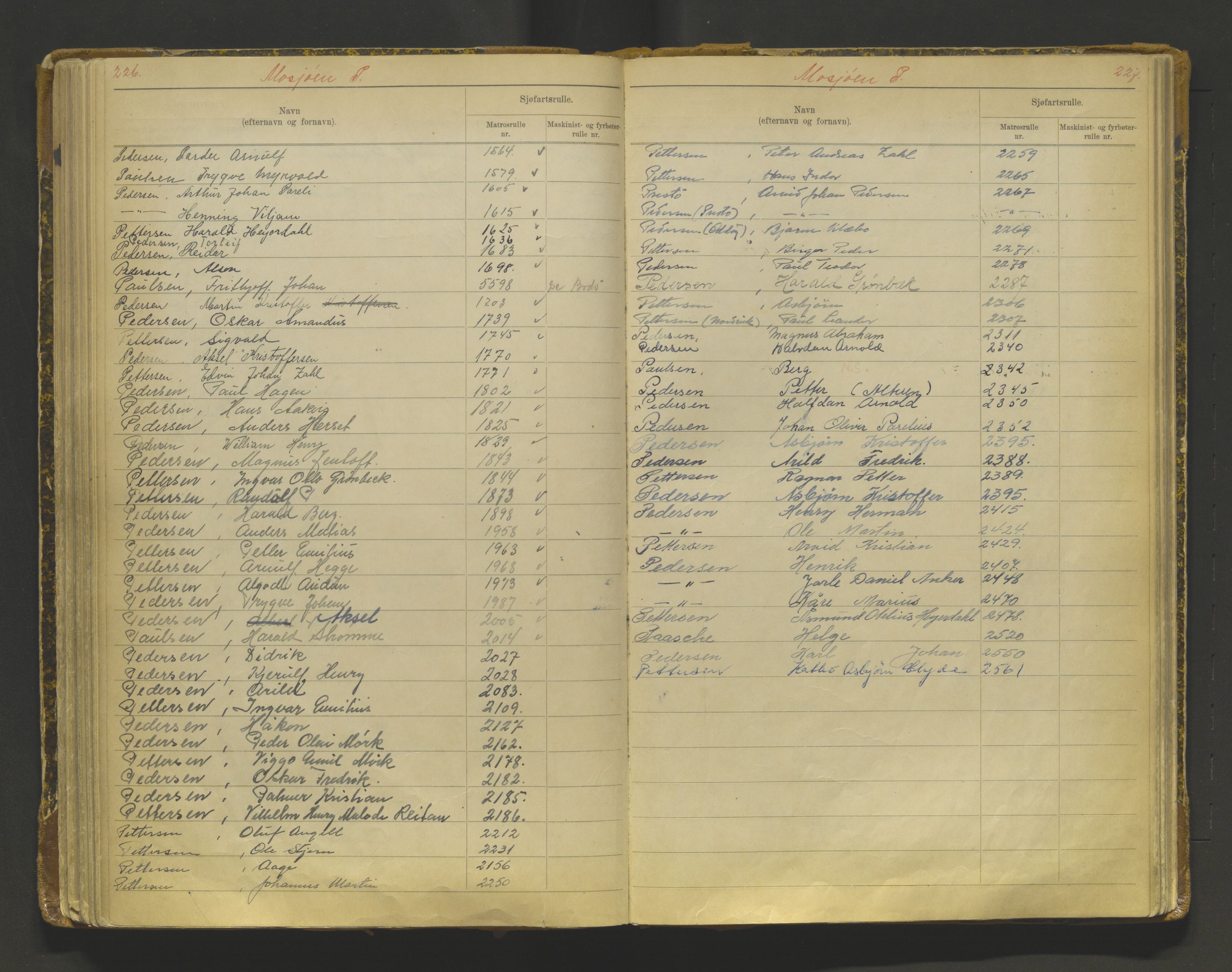 Tromsø sjømannskontor/innrullerings-/mønstringsdistrikt, AV/SATØ-S-0243/G/L0017: Dekker hele Tromsø mønstringsdistrikt fra 01.11.1926, 1926-1948, p. 226-227