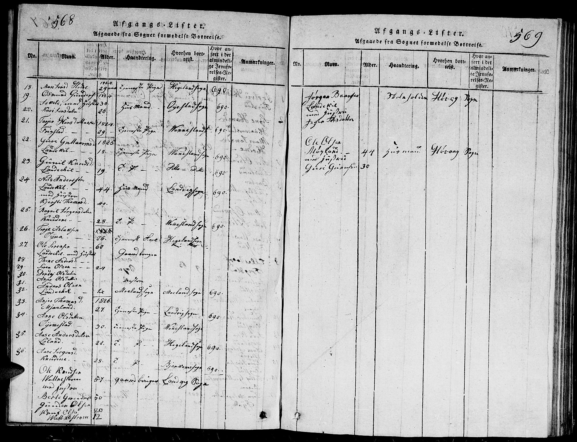 Evje sokneprestkontor, SAK/1111-0008/F/Fb/Fbc/L0001: Parish register (copy) no. B 1, 1816-1836, p. 568-569