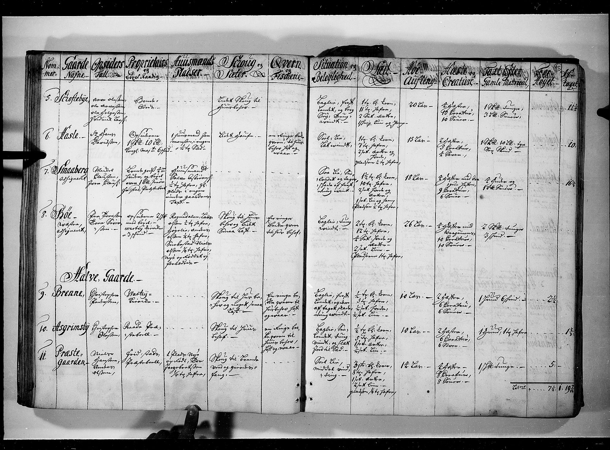 Rentekammeret inntil 1814, Realistisk ordnet avdeling, RA/EA-4070/N/Nb/Nbf/L0095: Moss, Onsøy, Tune og Veme eksaminasjonsprotokoll, 1723, p. 44b-45a