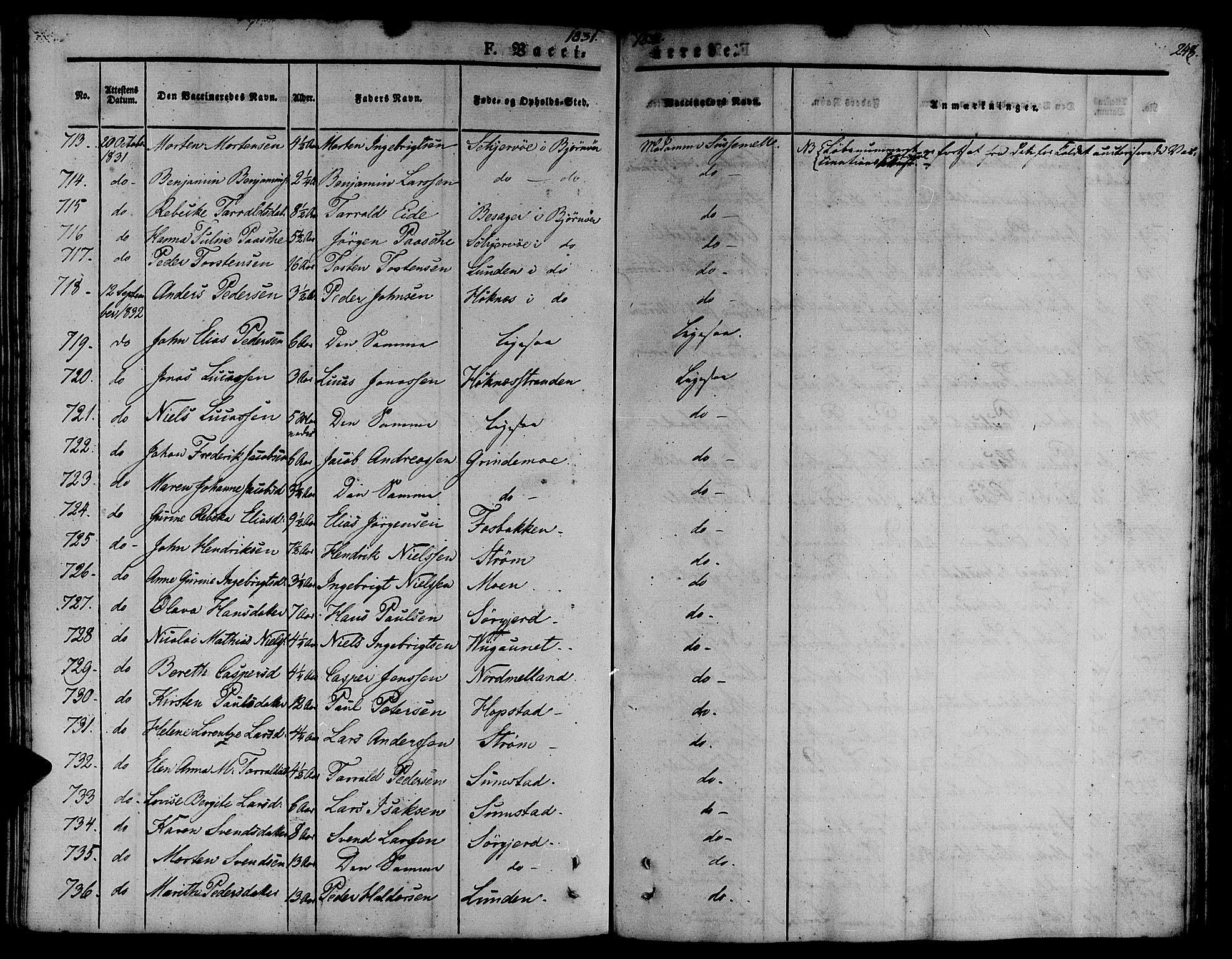 Ministerialprotokoller, klokkerbøker og fødselsregistre - Sør-Trøndelag, SAT/A-1456/657/L0703: Parish register (official) no. 657A04, 1831-1846, p. 248