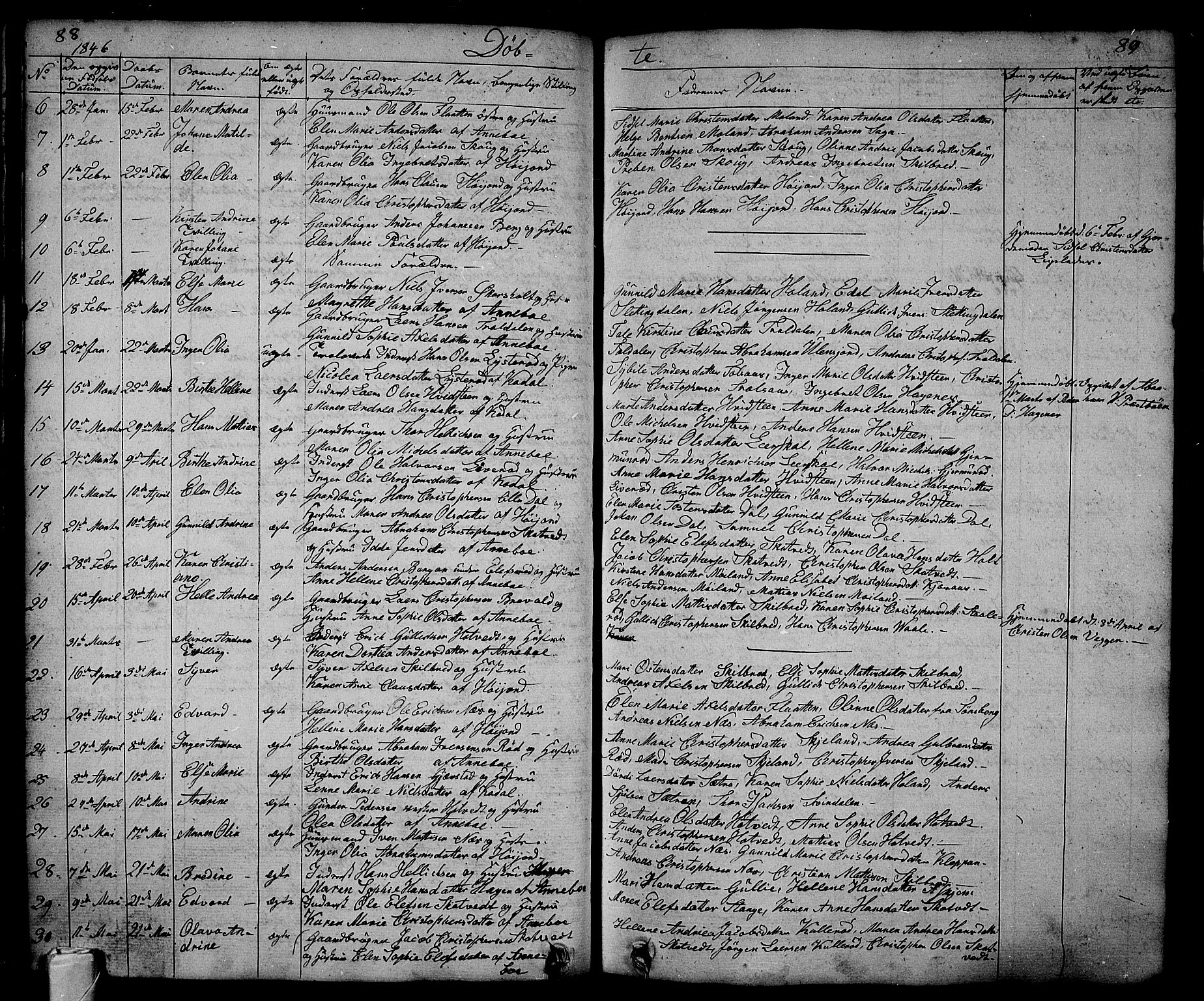 Andebu kirkebøker, AV/SAKO-A-336/G/Ga/L0003: Parish register (copy) no. I 3, 1832-1867, p. 88-89