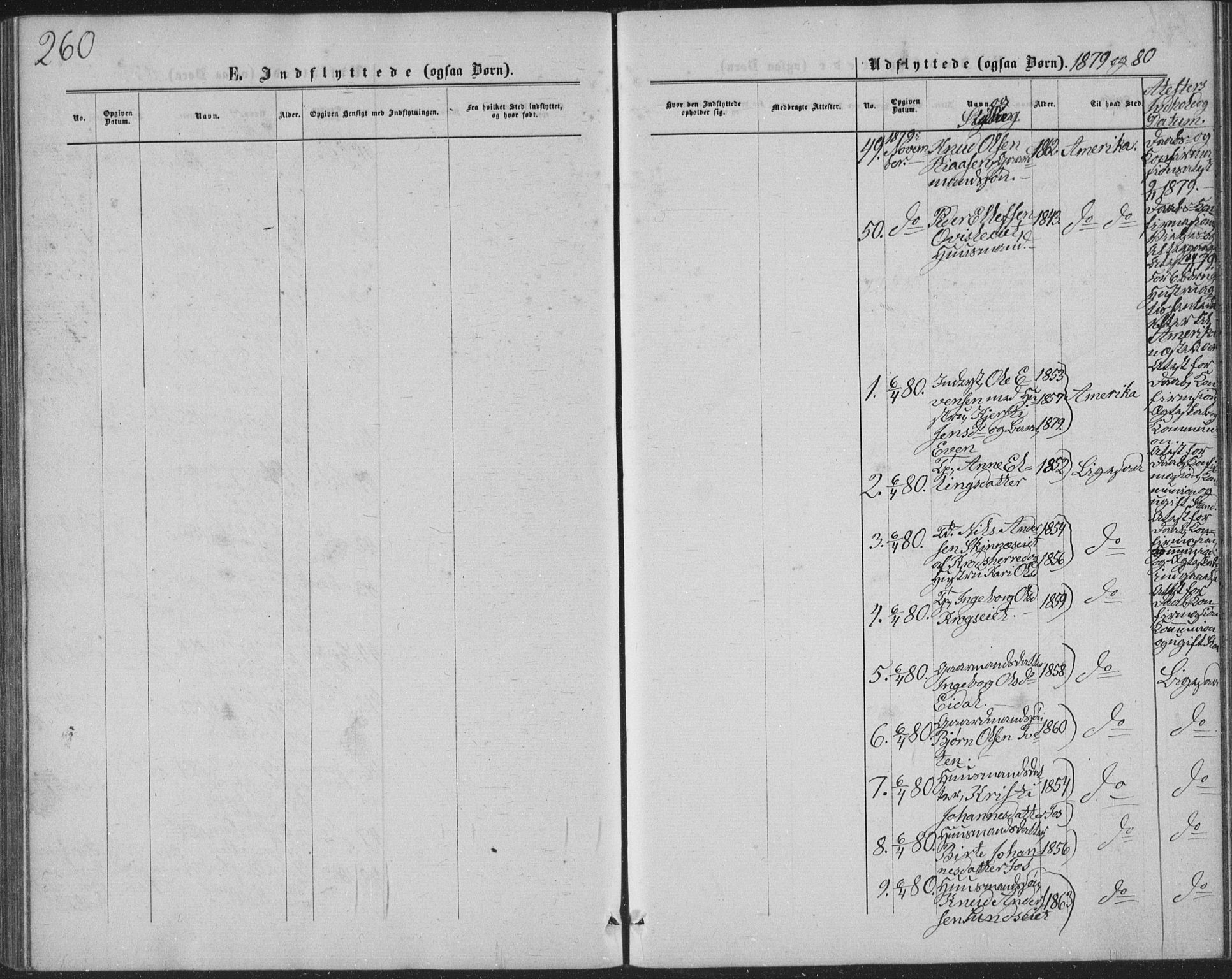 Sigdal kirkebøker, AV/SAKO-A-245/G/Ga/L0004: Parish register (copy) no. I 4, 1879-1885, p. 260