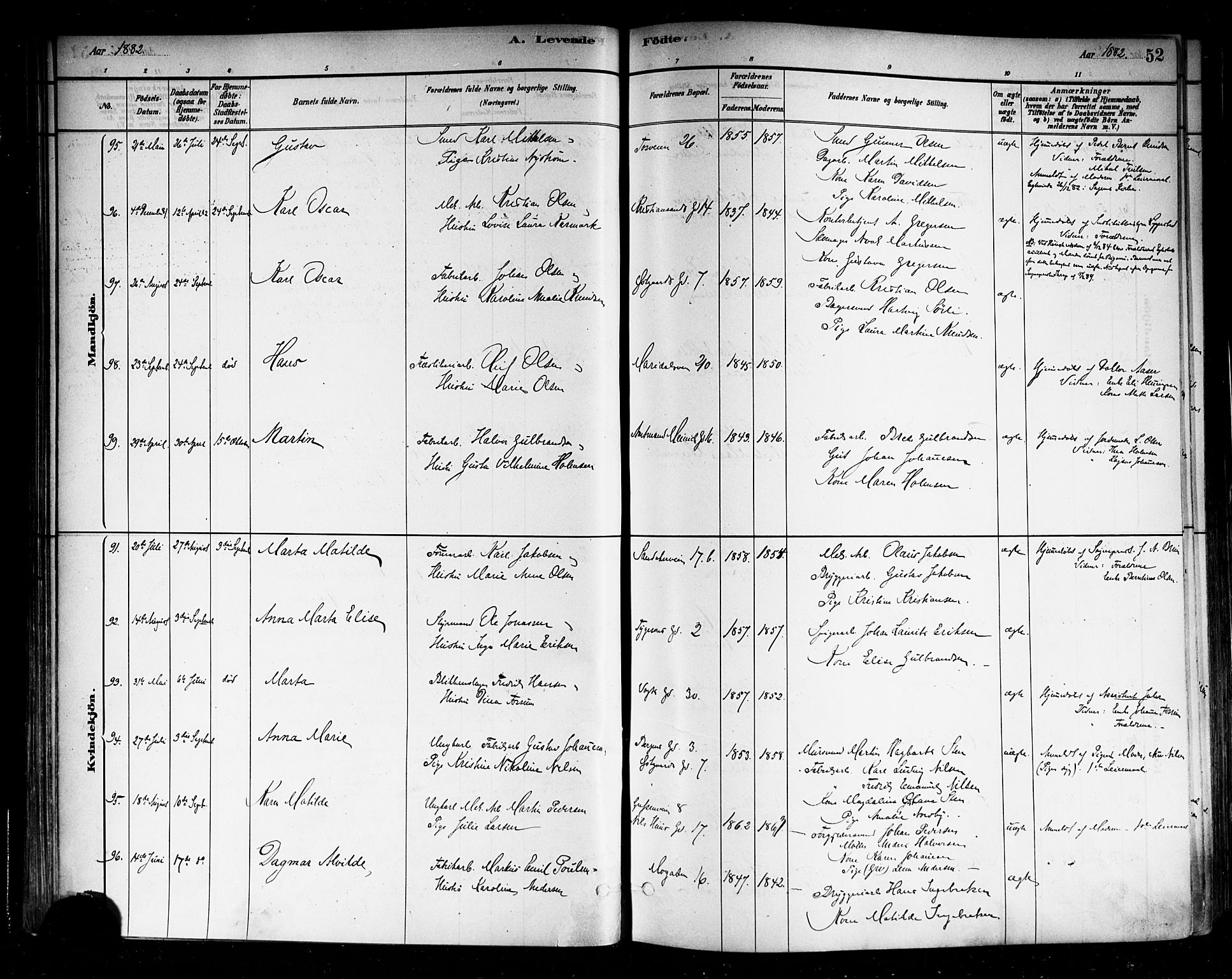 Sagene prestekontor Kirkebøker, SAO/A-10796/F/L0001: Parish register (official) no. 1, 1880-1893, p. 52