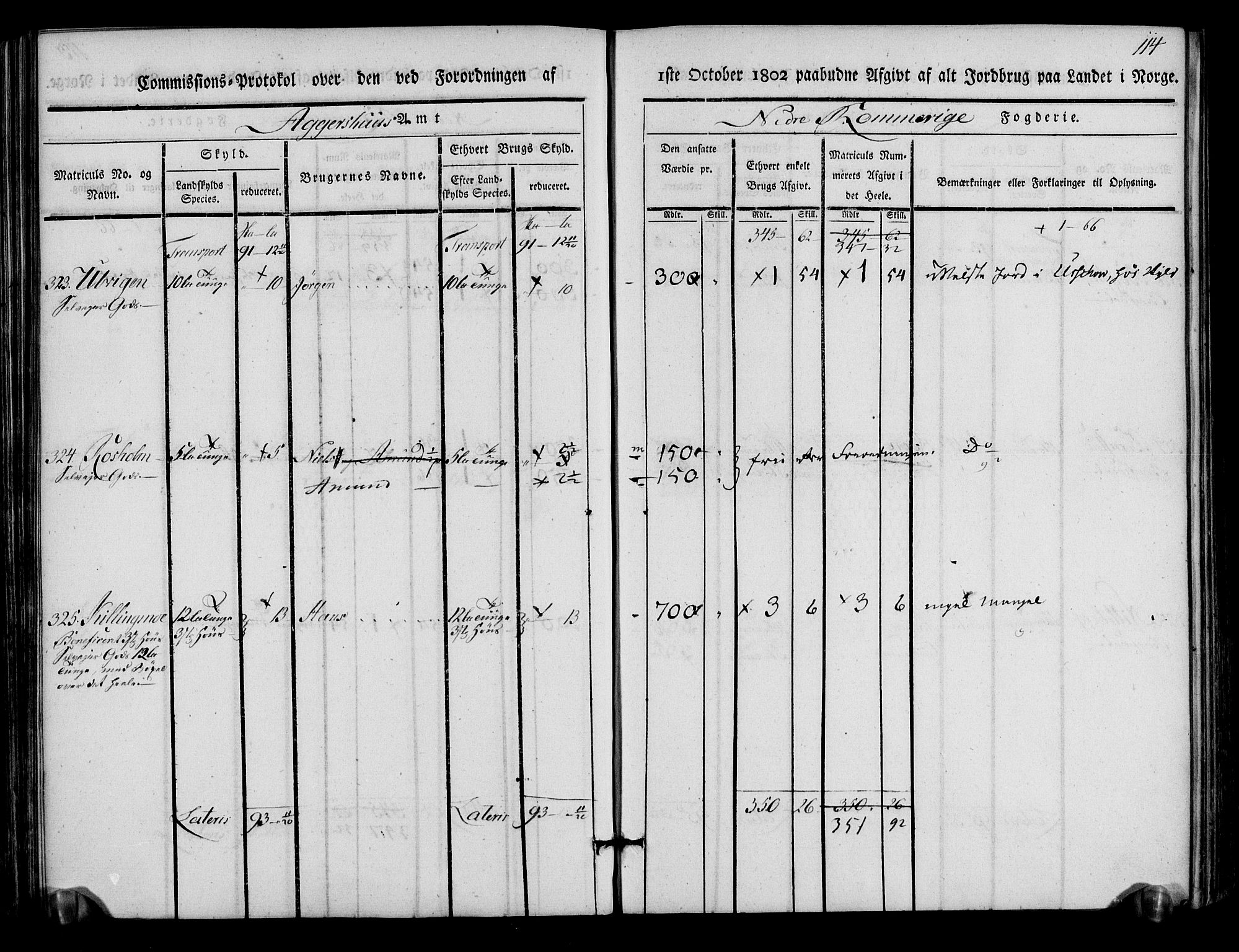 Rentekammeret inntil 1814, Realistisk ordnet avdeling, AV/RA-EA-4070/N/Ne/Nea/L0017: Nedre Romerike fogderi. Kommisjonsprotokoll, 1803, p. 116