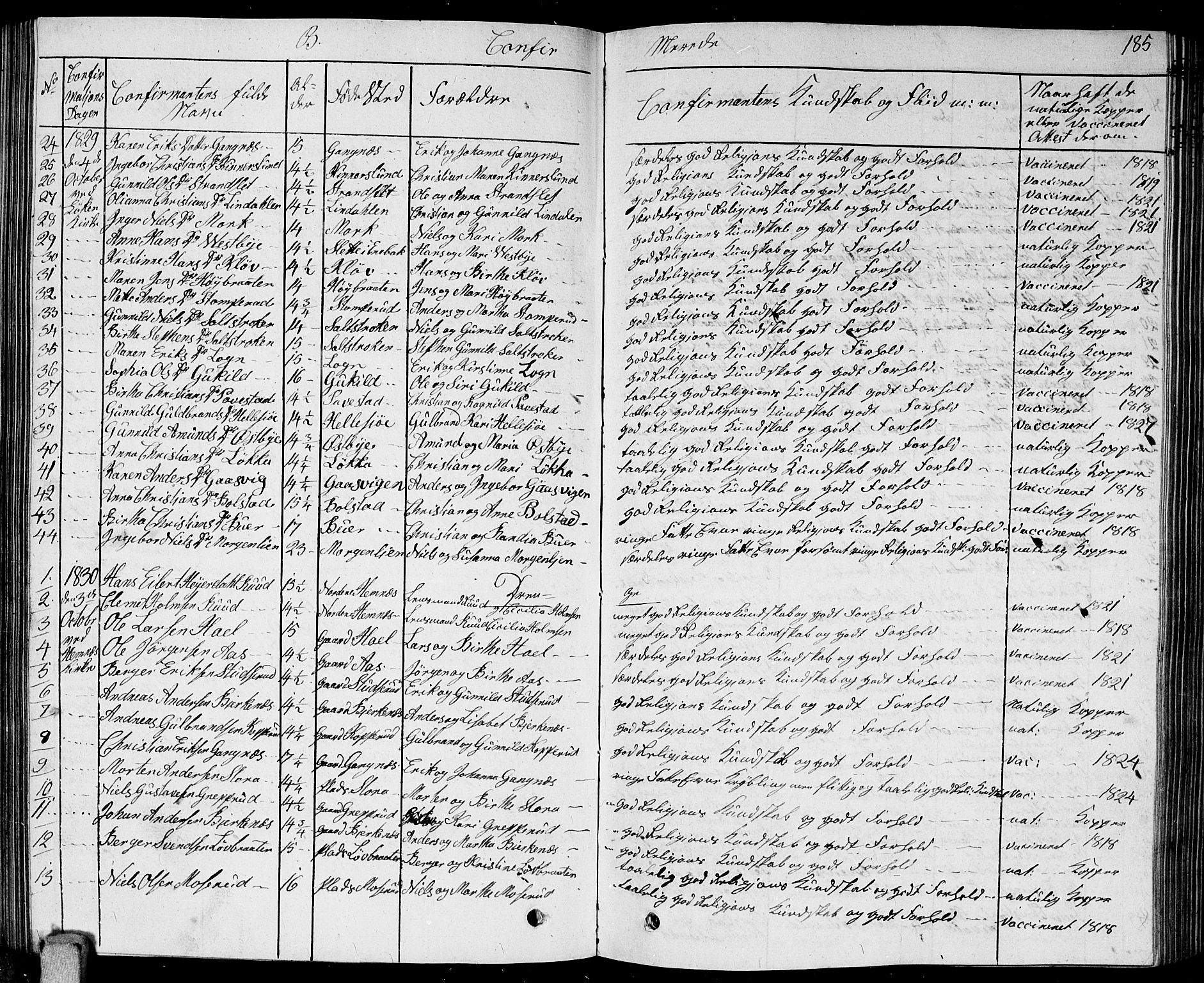 Høland prestekontor Kirkebøker, SAO/A-10346a/G/Ga/L0002: Parish register (copy) no. I 2, 1827-1845, p. 185