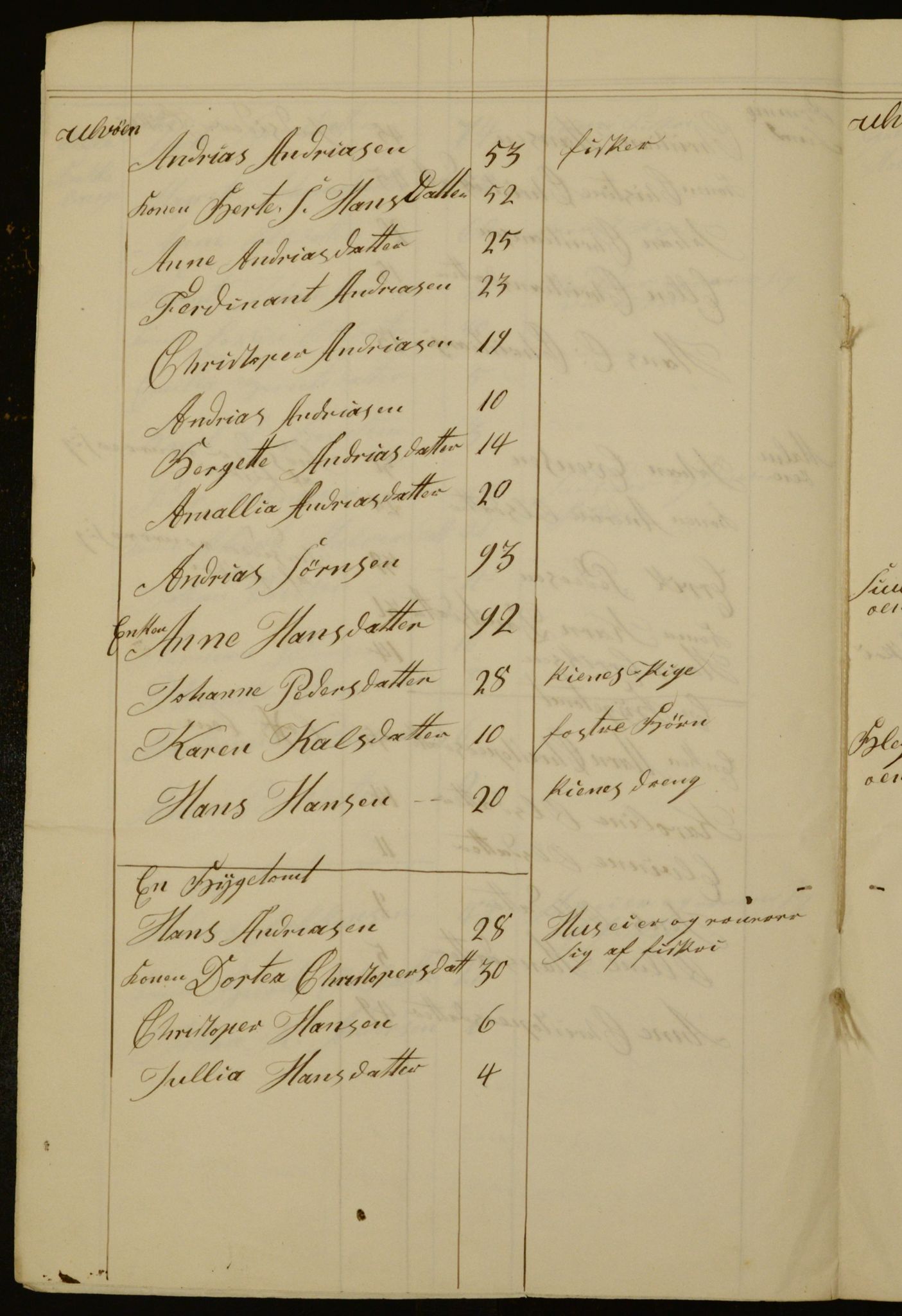 OBA, Census for Aker 1840, 1840