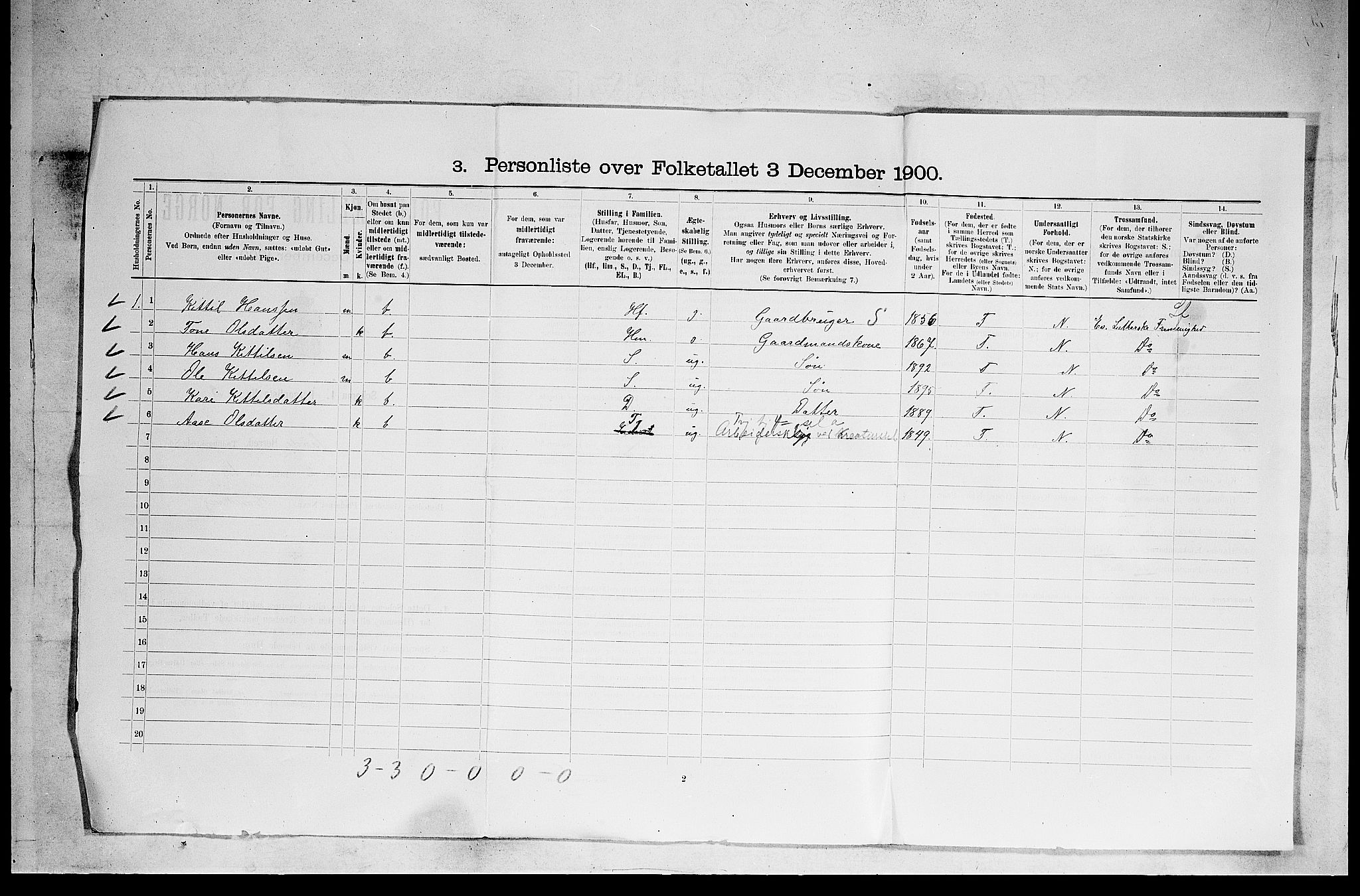 SAKO, 1900 census for Sauherad, 1900, p. 40