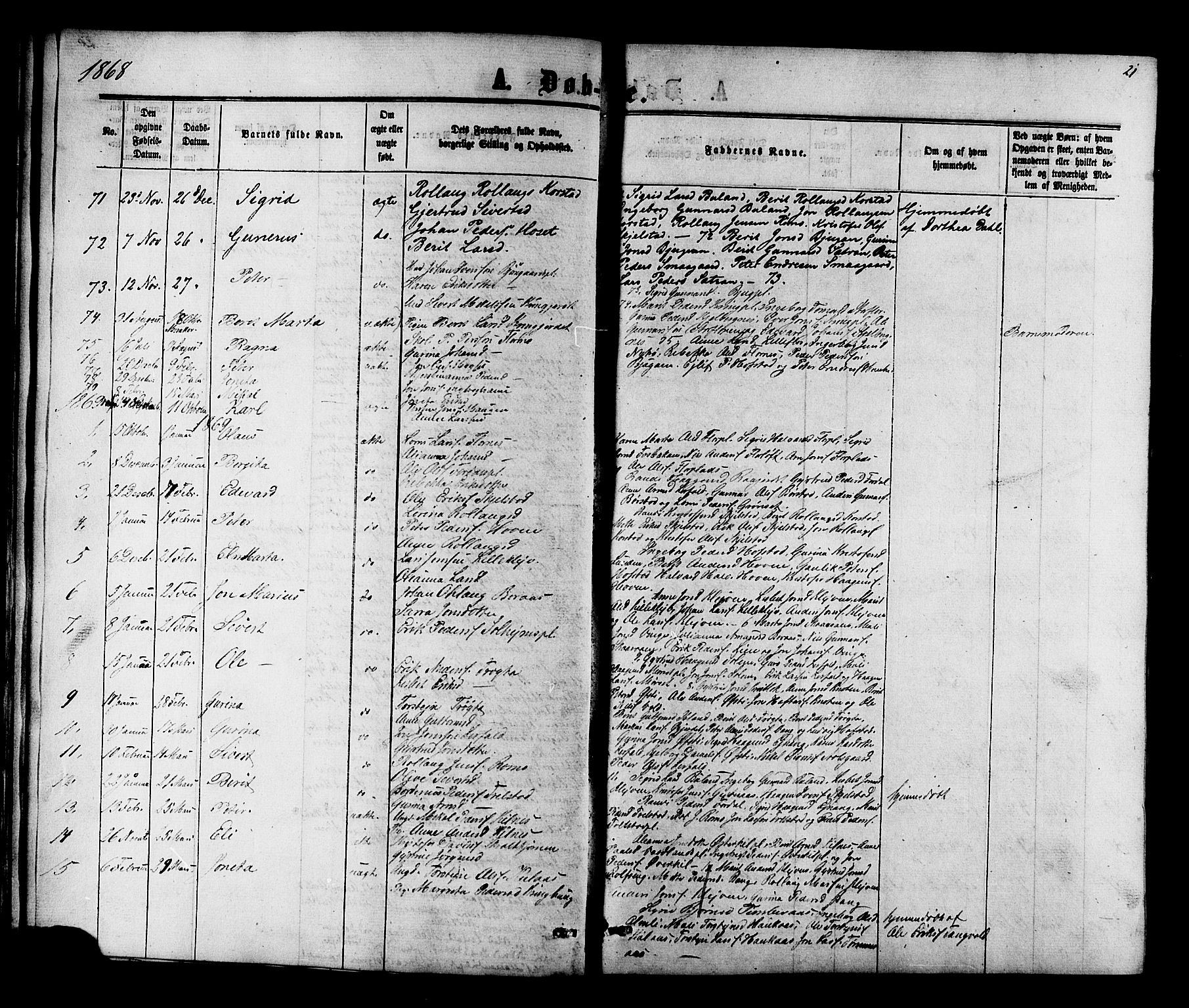 Ministerialprotokoller, klokkerbøker og fødselsregistre - Nord-Trøndelag, SAT/A-1458/703/L0038: Parish register (copy) no. 703C01, 1864-1870, p. 21