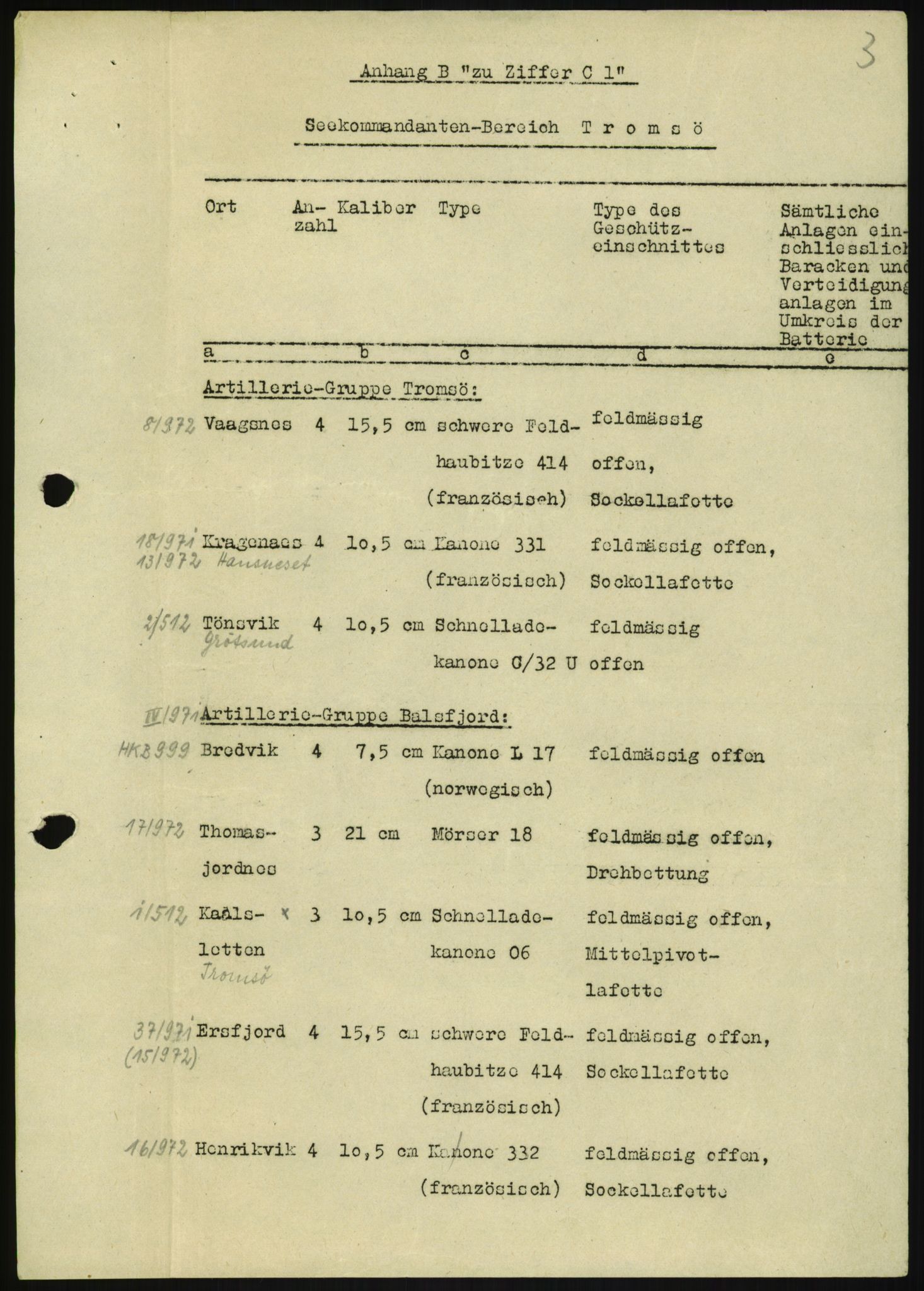 Forsvaret, Generalinspektør og sjefen for Kystartilleriet, AV/RA-RAFA-2045/F/Fa/L0016: Tyske oversiktskarter over festningsanlegg, 1940-1945, p. 5