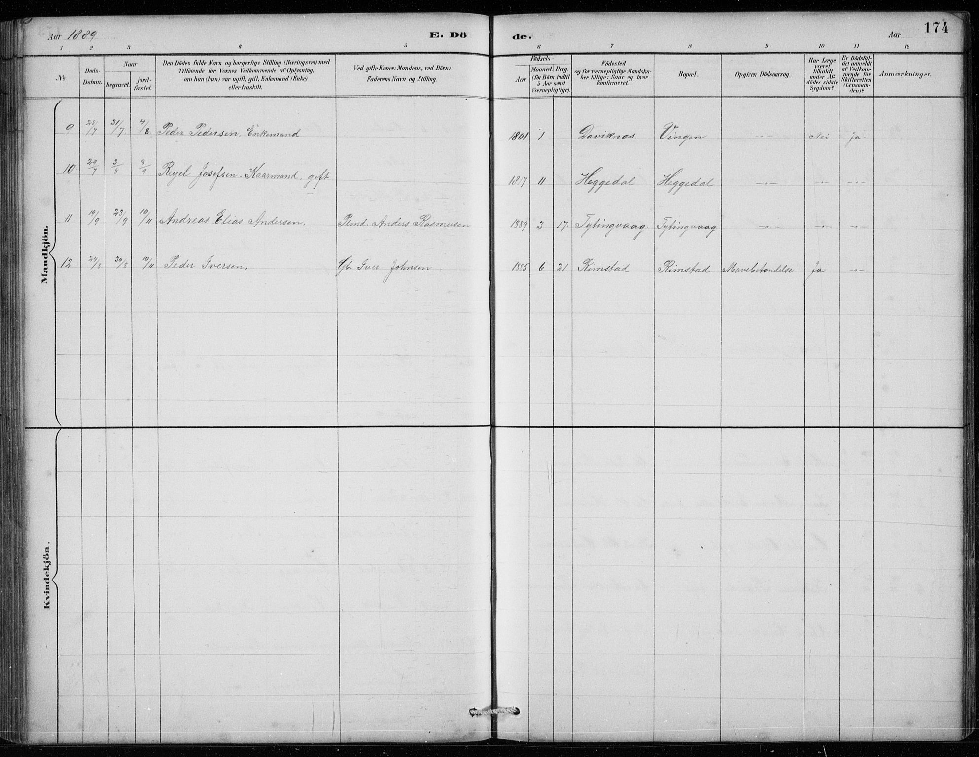 Davik sokneprestembete, AV/SAB-A-79701/H/Hab/Habc/L0002: Parish register (copy) no. C 2, 1889-1906, p. 174