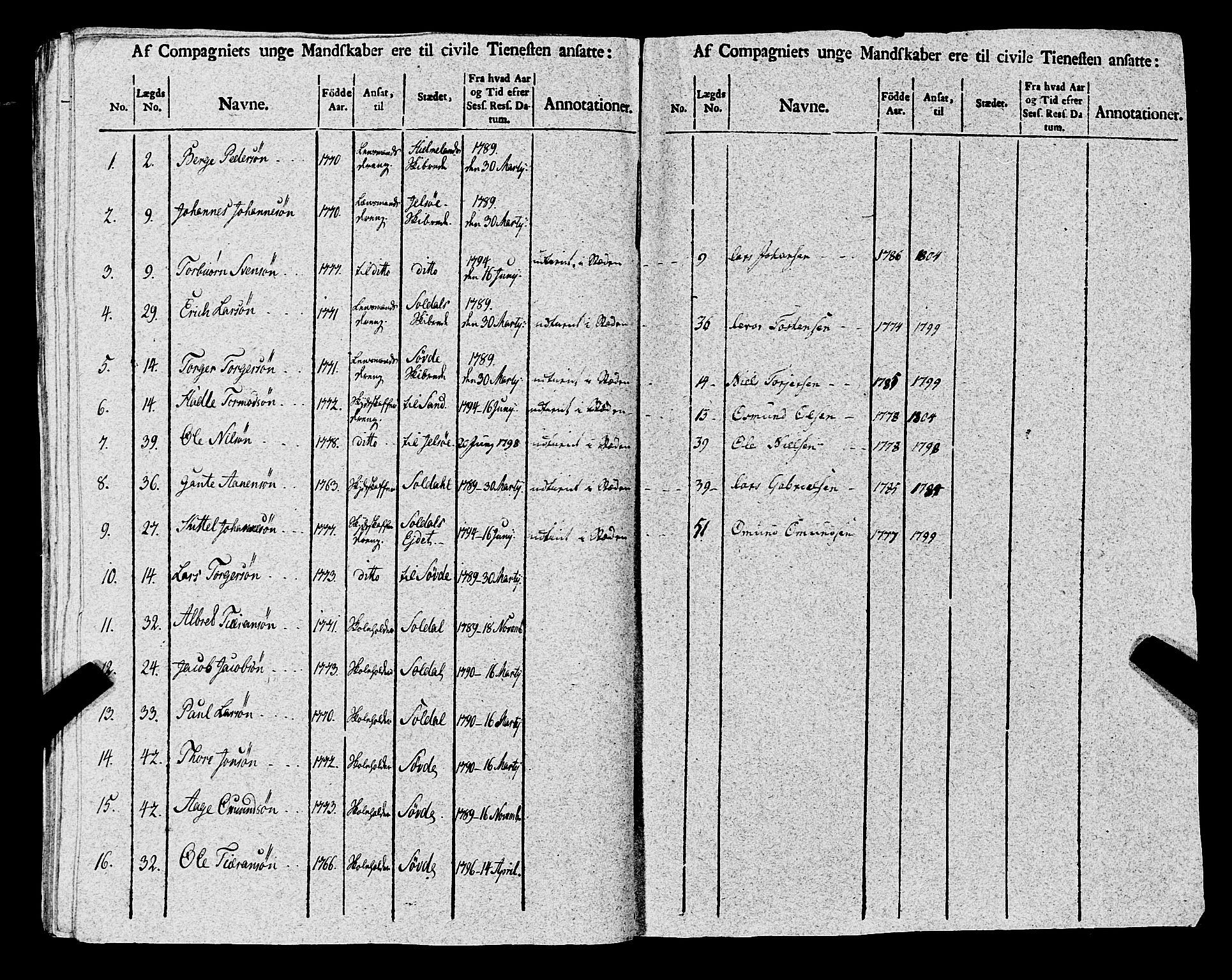 Fylkesmannen i Rogaland, AV/SAST-A-101928/99/3/325/325CA, 1655-1832, p. 8808