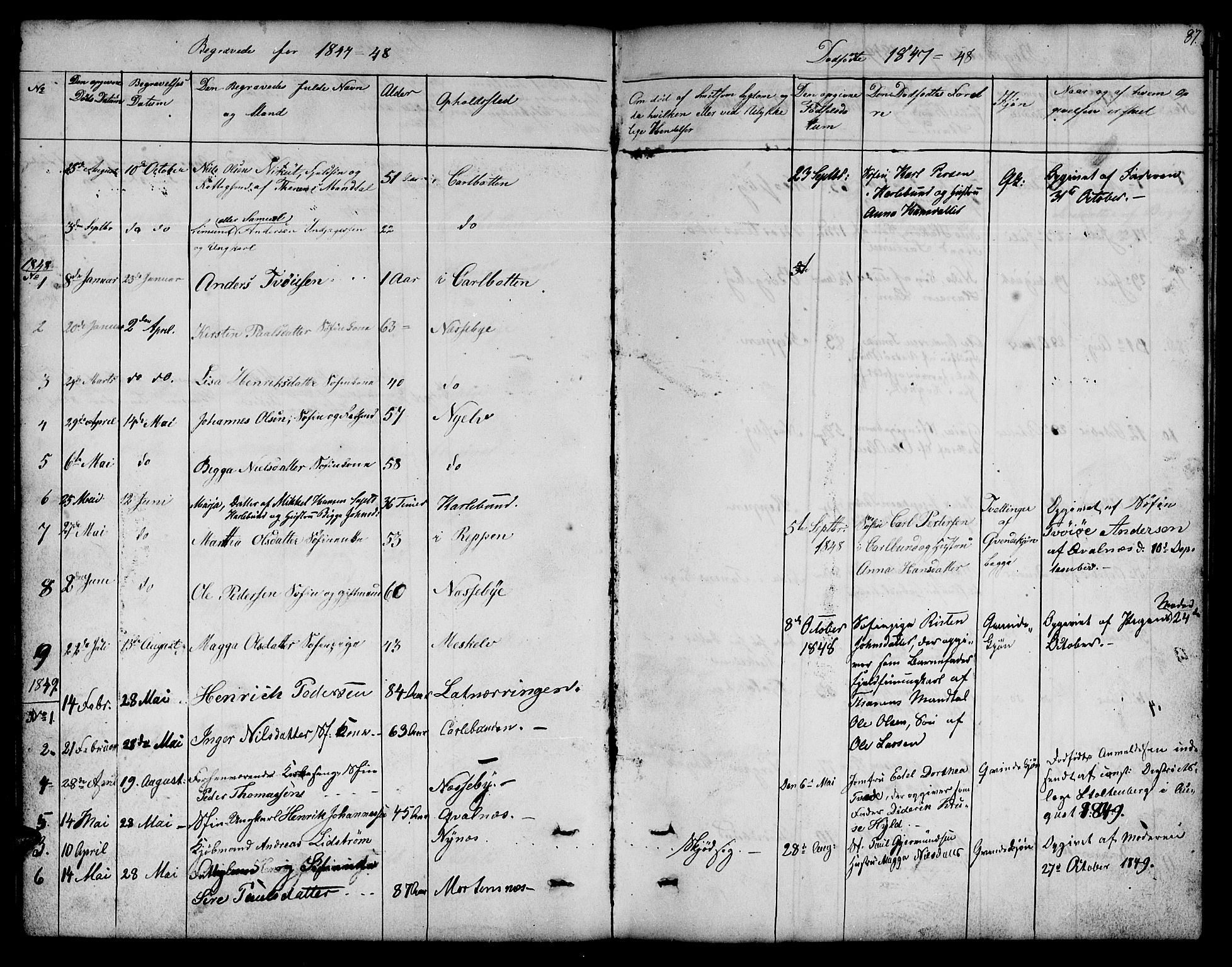 Nesseby sokneprestkontor, AV/SATØ-S-1330/H/Hb/L0001klokker: Parish register (copy) no. 1, 1844-1861, p. 87