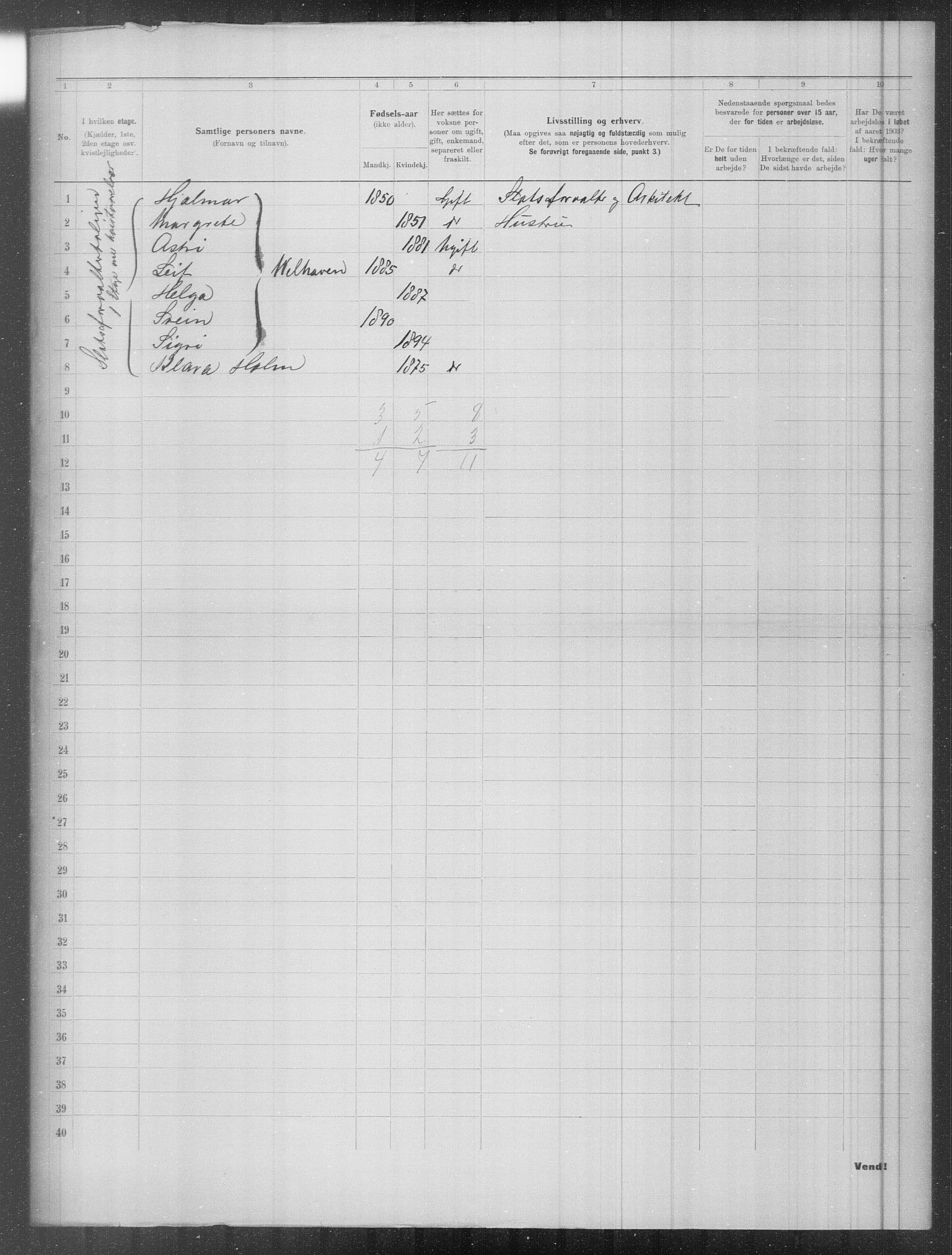 OBA, Municipal Census 1903 for Kristiania, 1903, p. 3288