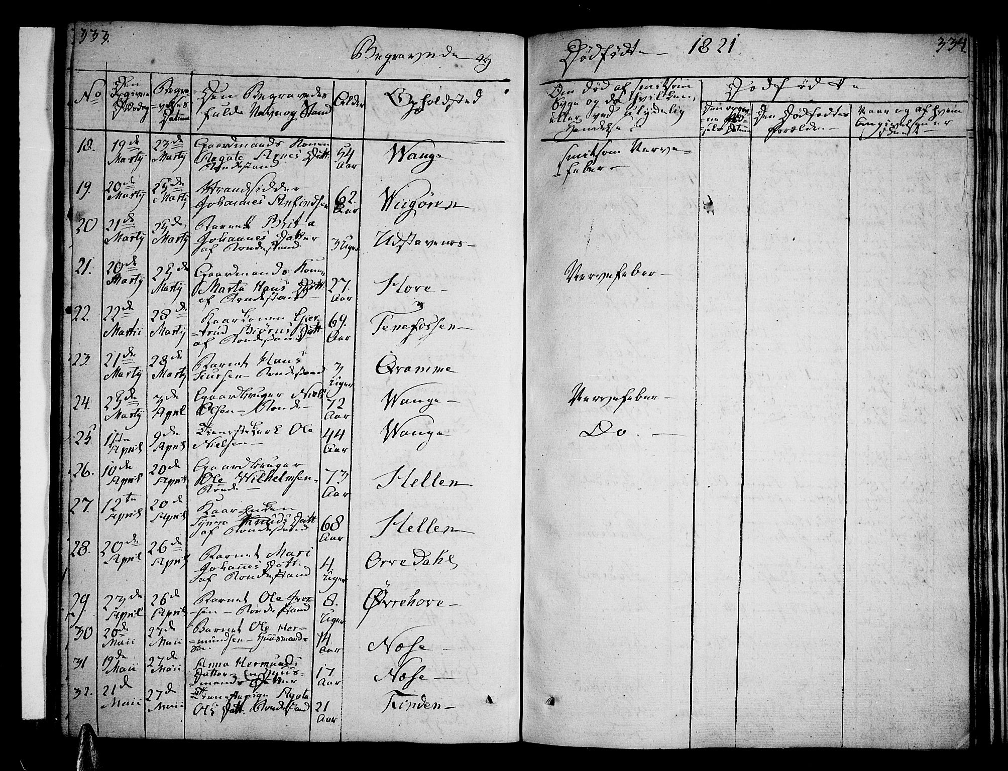 Vik sokneprestembete, AV/SAB-A-81501/H/Haa/Haaa/L0006: Parish register (official) no. A 6, 1821-1831, p. 333-334