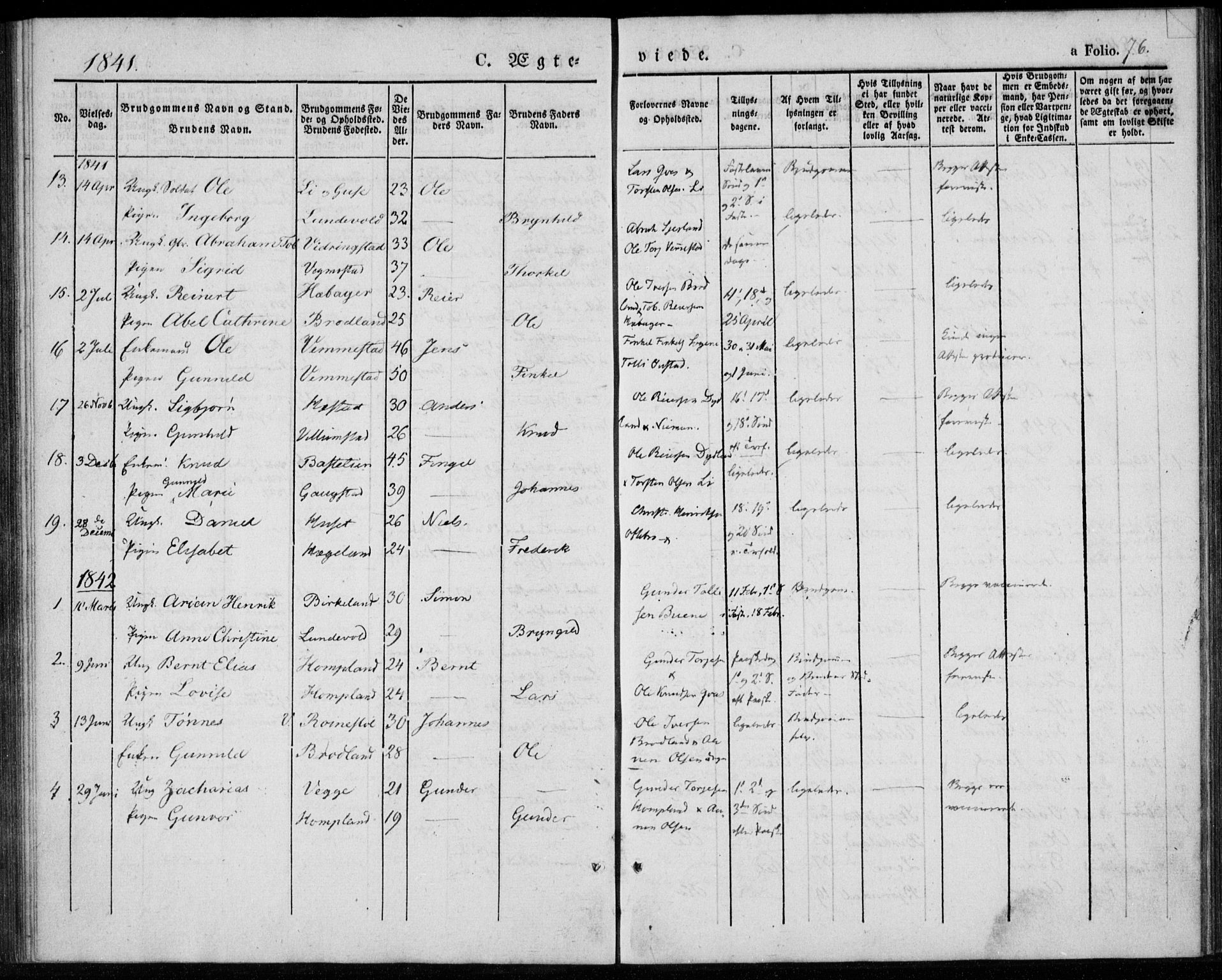 Lyngdal sokneprestkontor, AV/SAK-1111-0029/F/Fa/Fab/L0001: Parish register (official) no. A 1, 1838-1860, p. 76