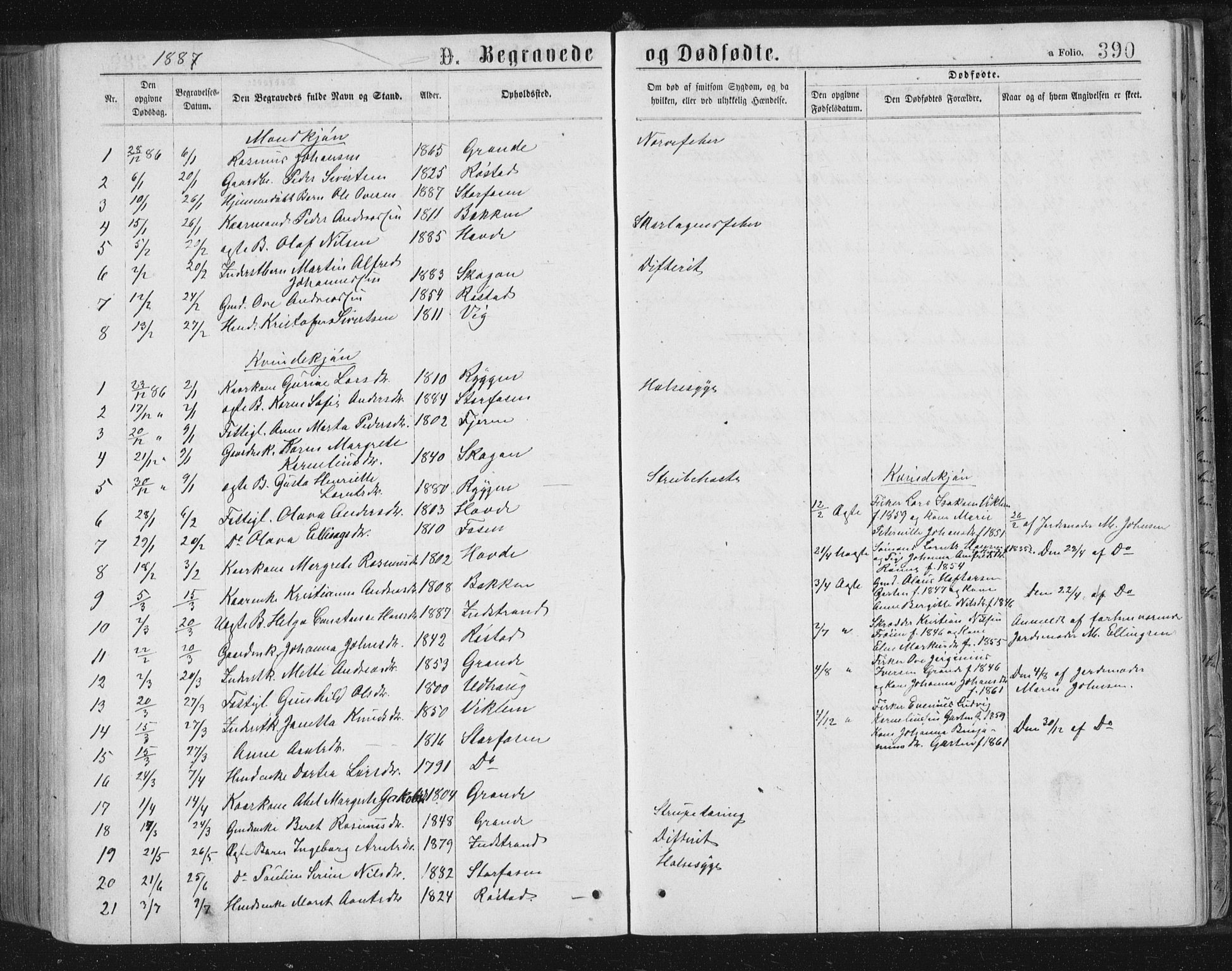 Ministerialprotokoller, klokkerbøker og fødselsregistre - Sør-Trøndelag, SAT/A-1456/659/L0745: Parish register (copy) no. 659C02, 1869-1892, p. 390