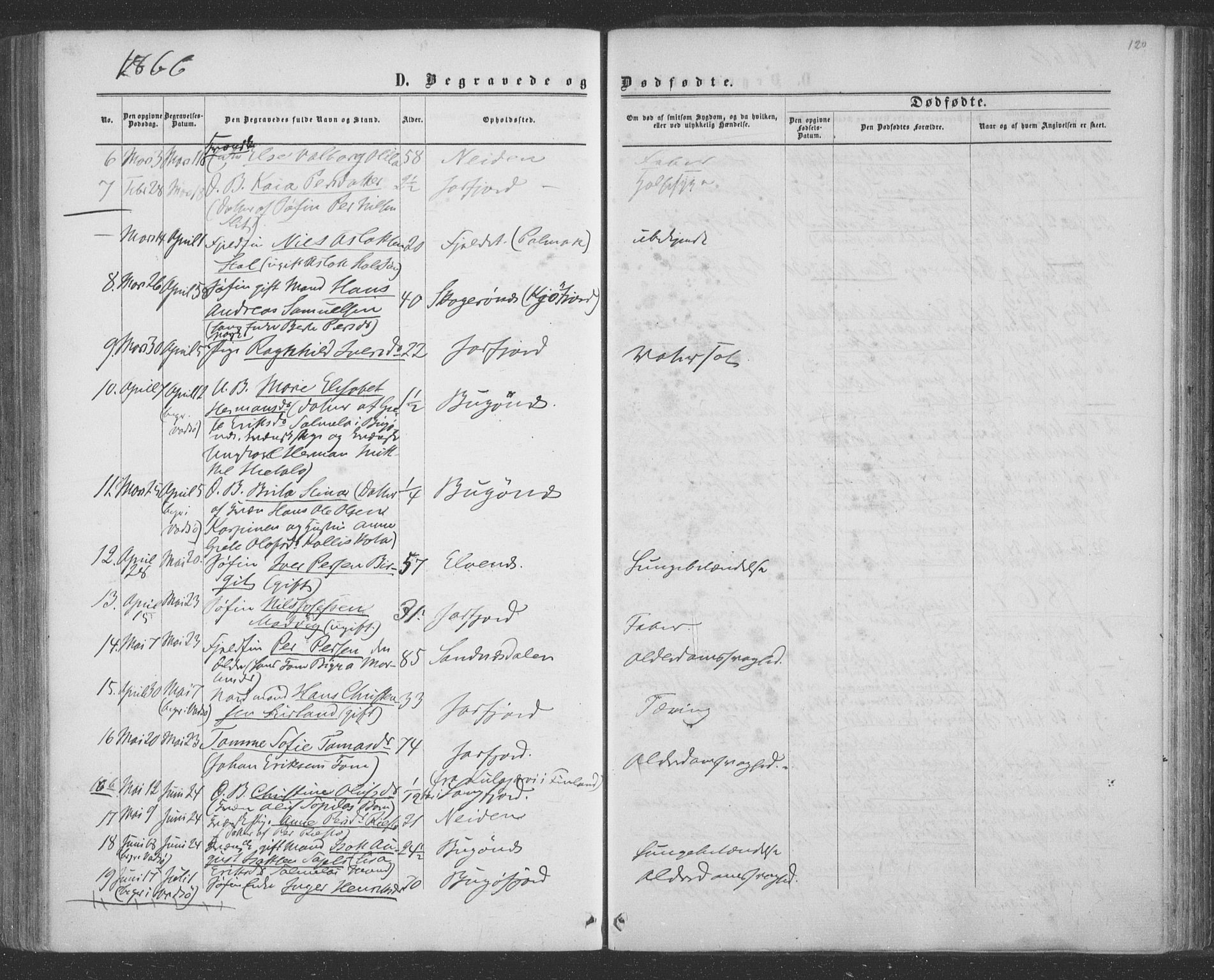 Sør-Varanger sokneprestkontor, SATØ/S-1331/H/Ha/L0001kirke: Parish register (official) no. 1, 1863-1872, p. 120