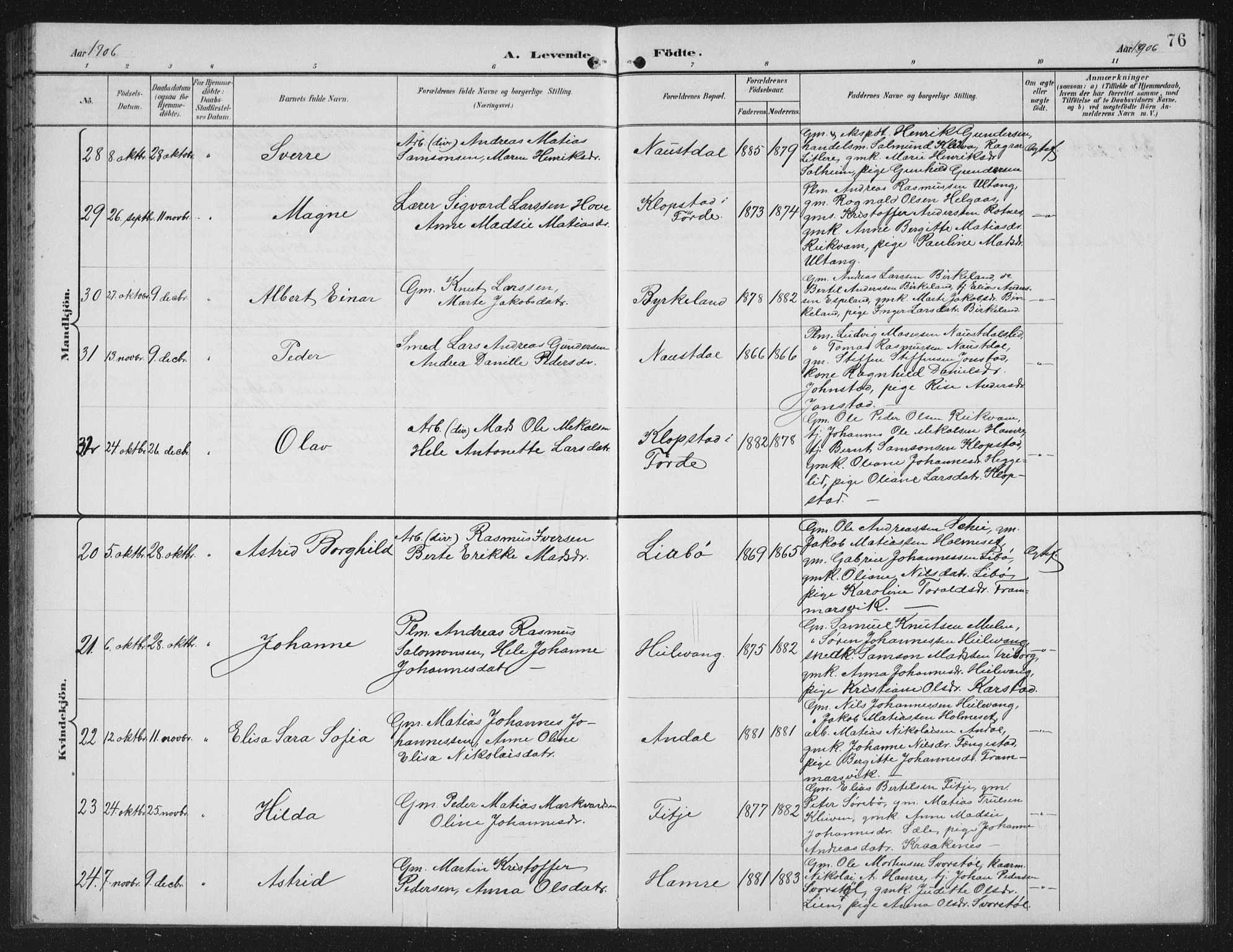 Førde sokneprestembete, SAB/A-79901/H/Hab/Habd/L0004: Parish register (copy) no. D 4, 1896-1913, p. 76
