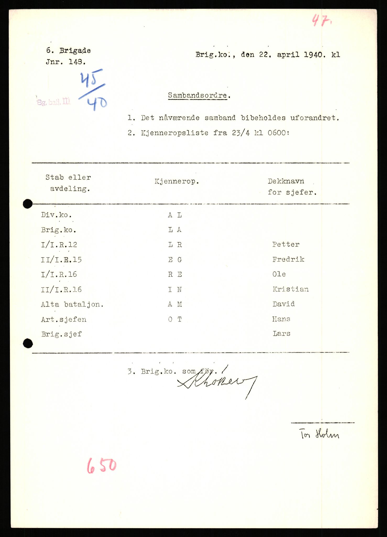 Forsvaret, Forsvarets krigshistoriske avdeling, AV/RA-RAFA-2017/Y/Yb/L0153: II-C-11-650  -  6. Divisjon: Bergartilleribataljon 3, 1940, p. 668