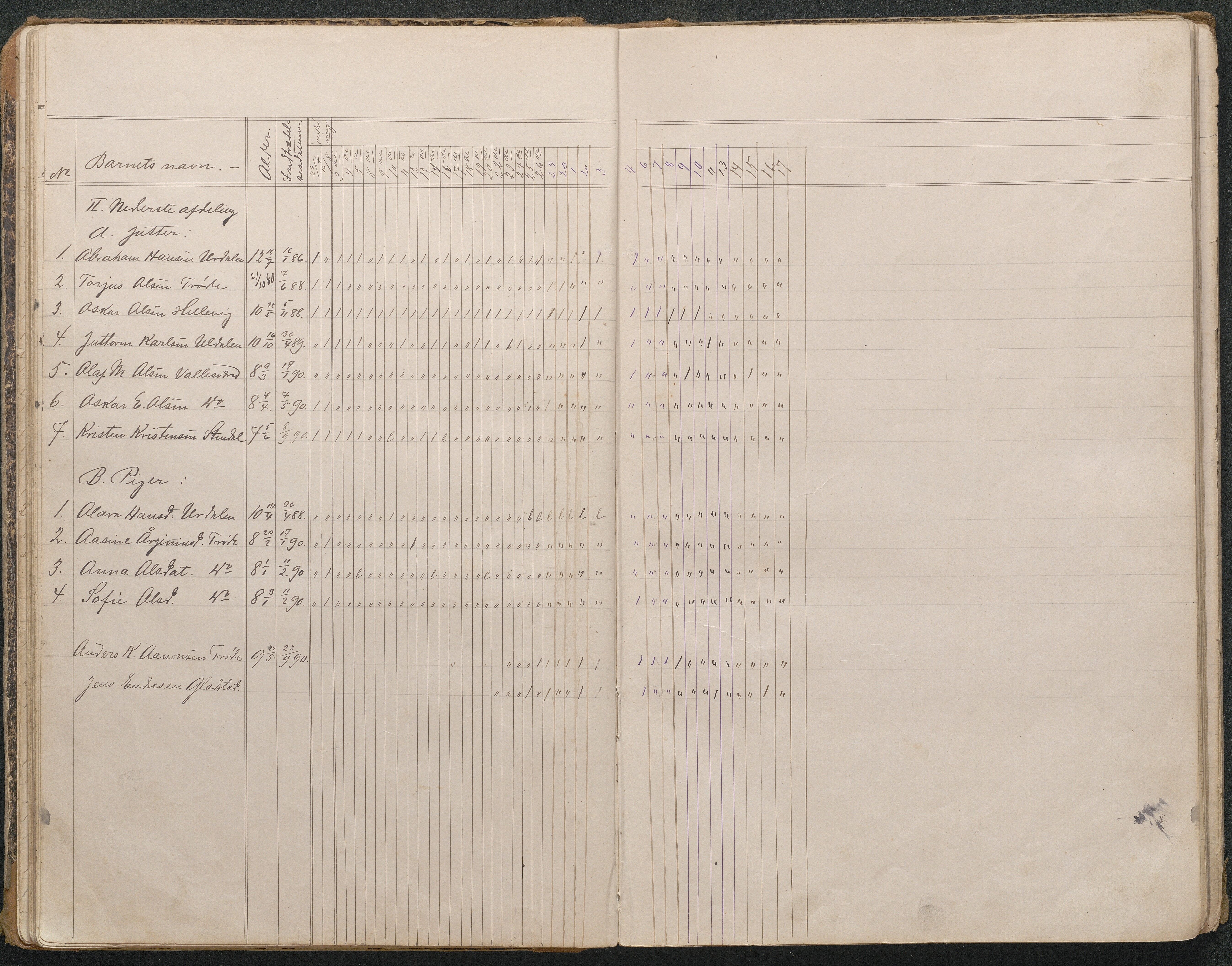 Høvåg kommune, AAKS/KA0927-PK/1/05/L0401: Eksamensprotokoll for Østre og Vestre Vallesverd skolekrets, 1885-1900