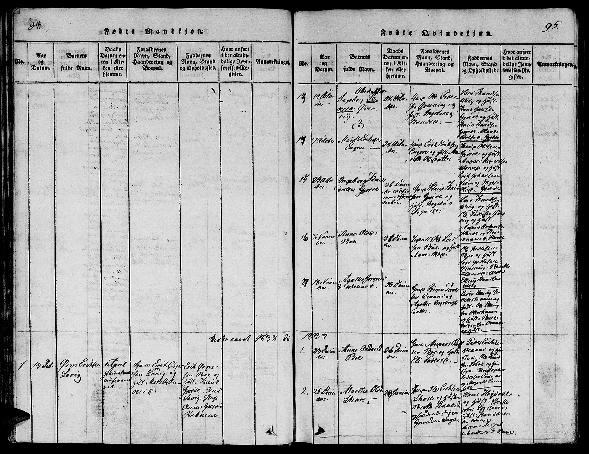 Ministerialprotokoller, klokkerbøker og fødselsregistre - Møre og Romsdal, SAT/A-1454/543/L0561: Parish register (official) no. 543A01, 1818-1853, p. 94-95