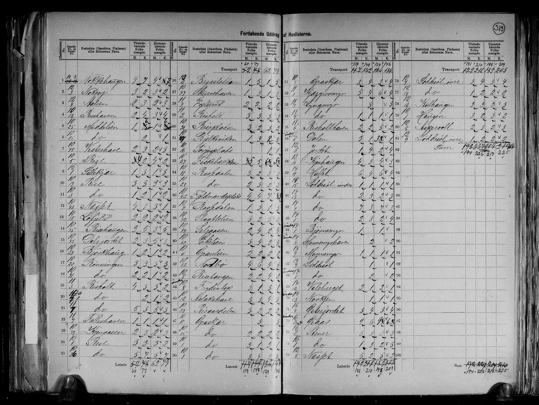 RA, 1891 census for 0920 Øyestad, 1891, p. 7