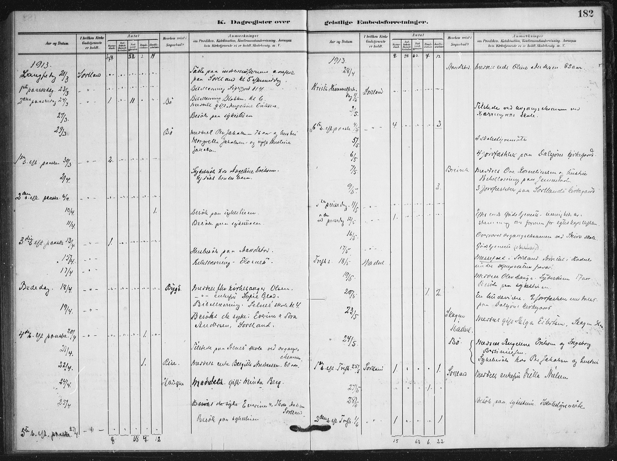 Ministerialprotokoller, klokkerbøker og fødselsregistre - Nordland, SAT/A-1459/895/L1373: Parish register (official) no. 895A08, 1905-1915, p. 182