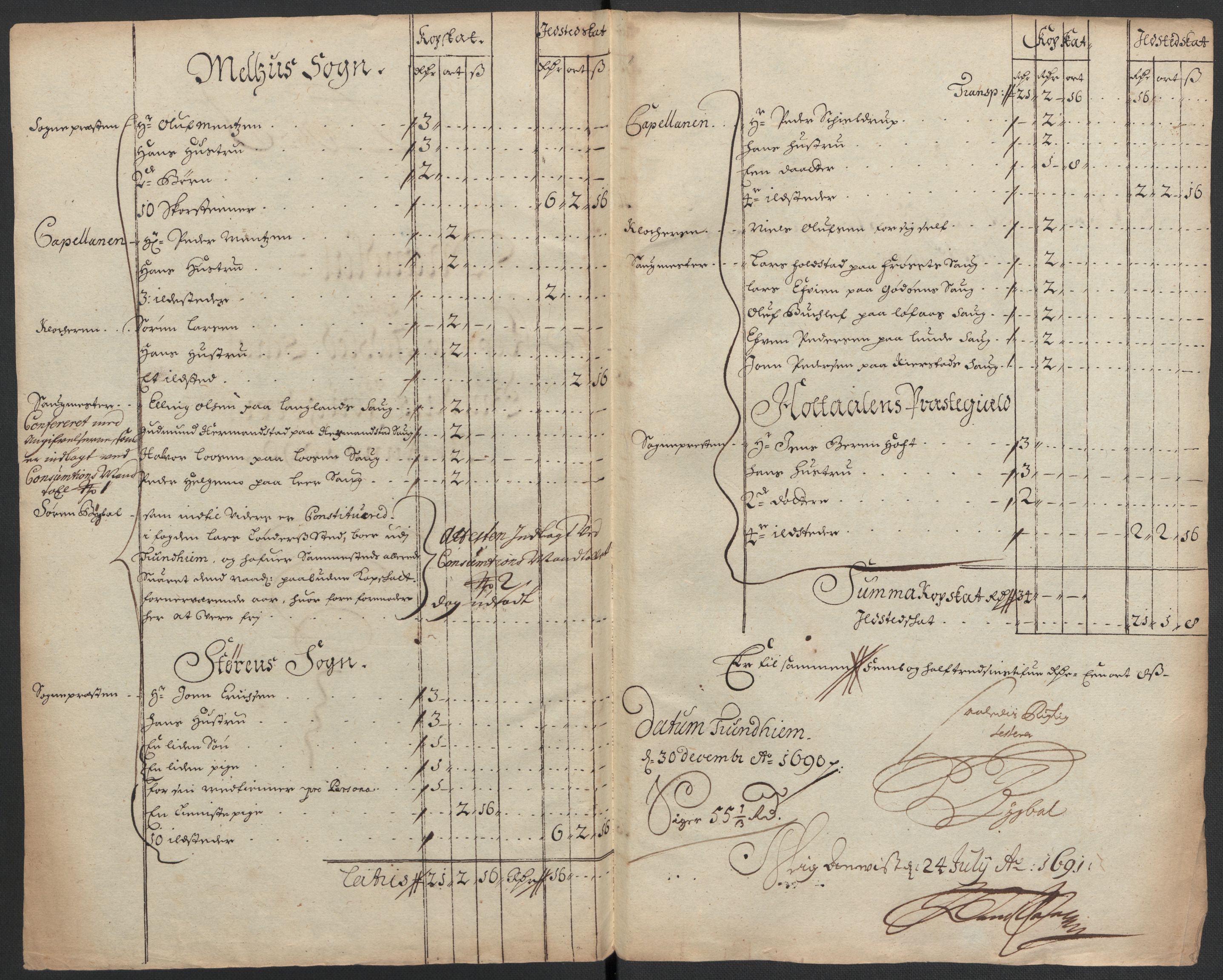 Rentekammeret inntil 1814, Reviderte regnskaper, Fogderegnskap, RA/EA-4092/R59/L3940: Fogderegnskap Gauldal, 1689-1690, p. 309