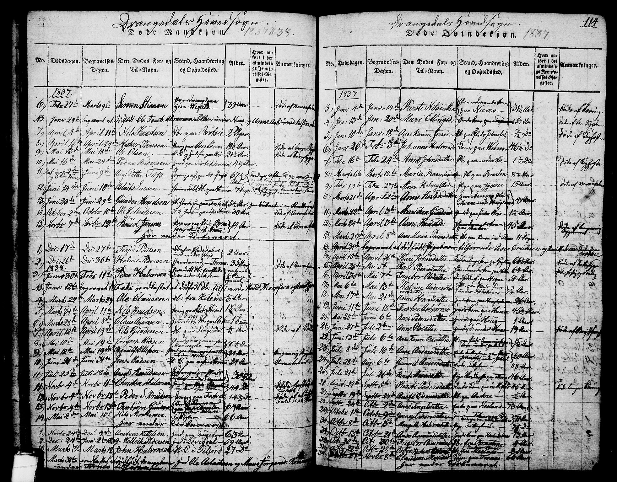 Drangedal kirkebøker, SAKO/A-258/G/Ga/L0001: Parish register (copy) no. I 1 /1, 1814-1856, p. 114