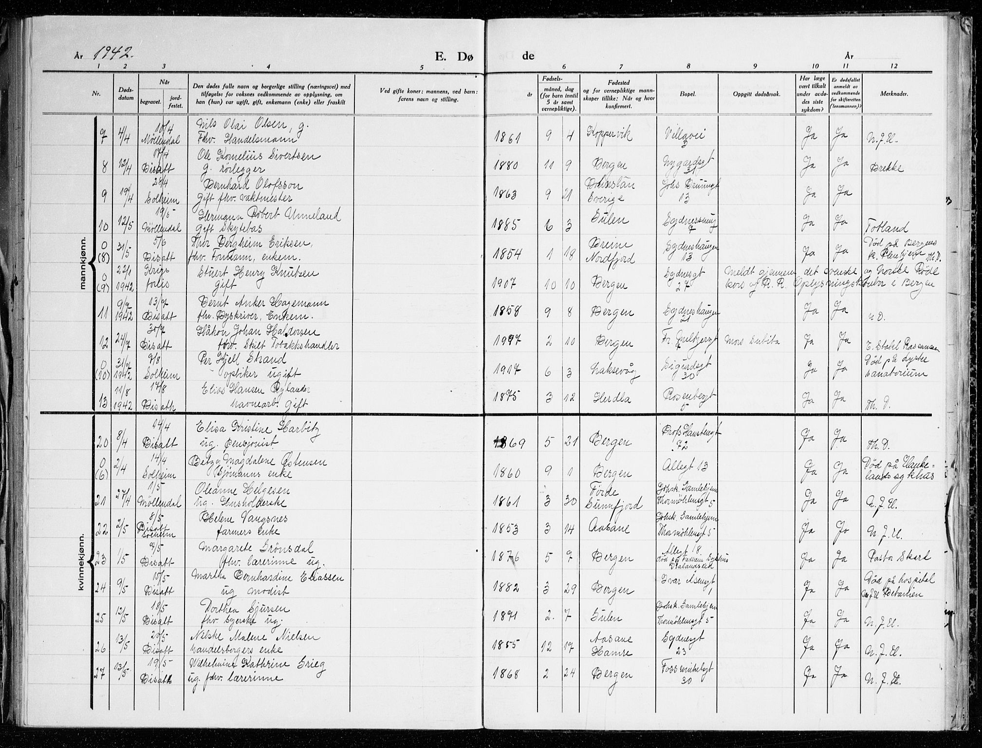 Johanneskirken sokneprestembete, AV/SAB-A-76001/H/Haa: Parish register (official) no. H 1, 1942-1945