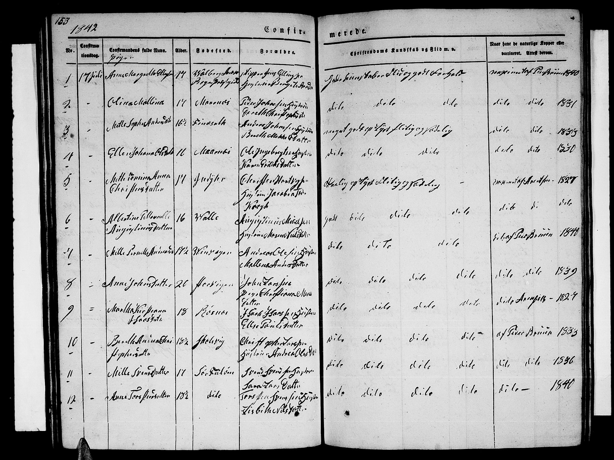 Ministerialprotokoller, klokkerbøker og fødselsregistre - Nordland, AV/SAT-A-1459/805/L0106: Parish register (copy) no. 805C02, 1841-1861, p. 153